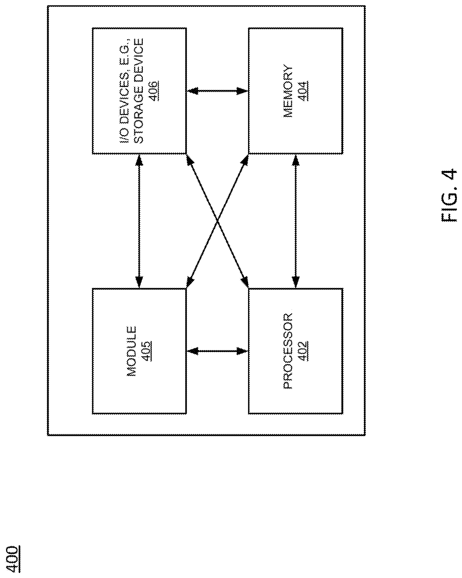 Patent US12309641 Figure 4 – Supporting movement of 5G protocol data unit sessions to higher priority network routes