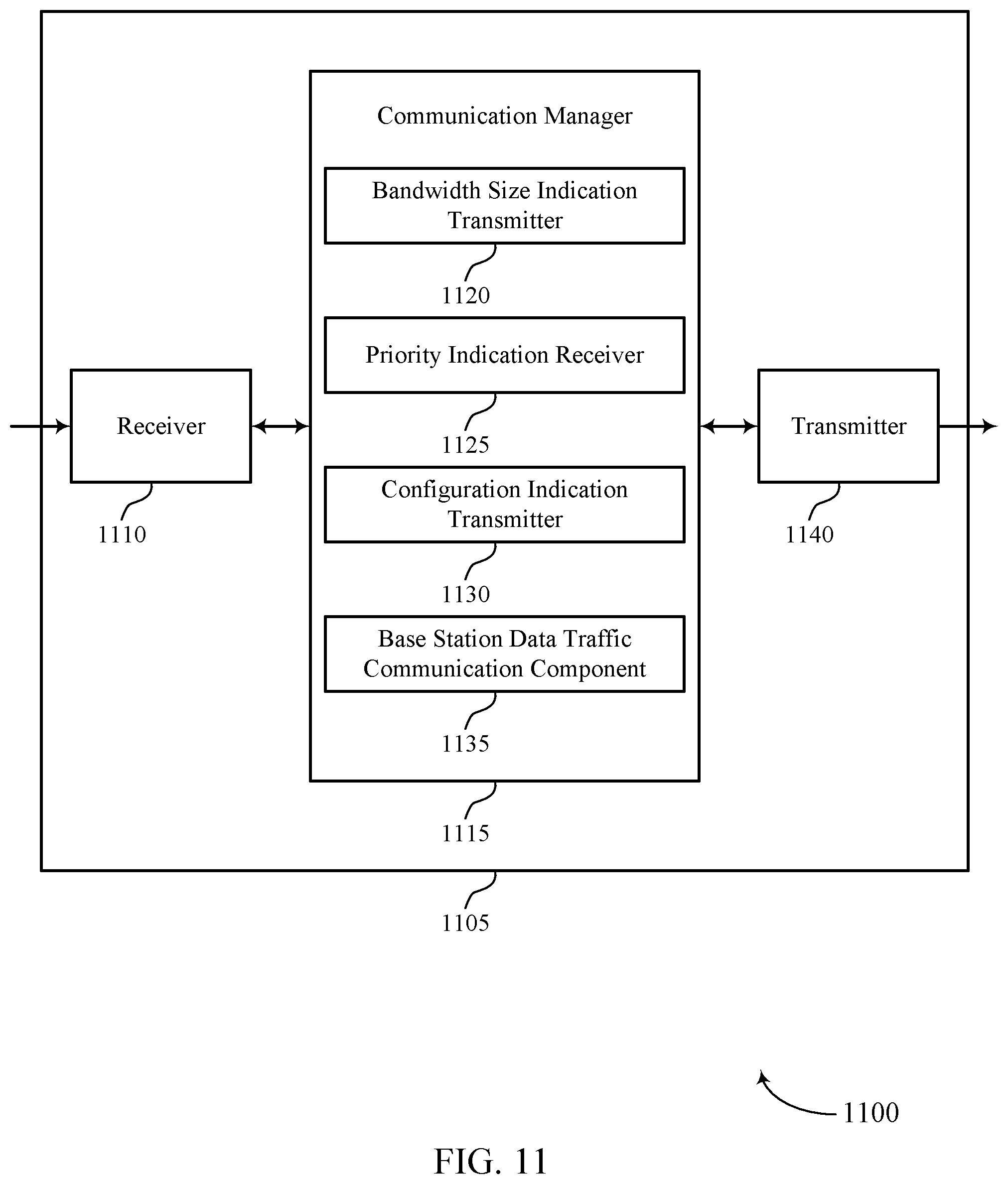 Patent US12309642 Figure 11 – Indication of operating configuration priorities