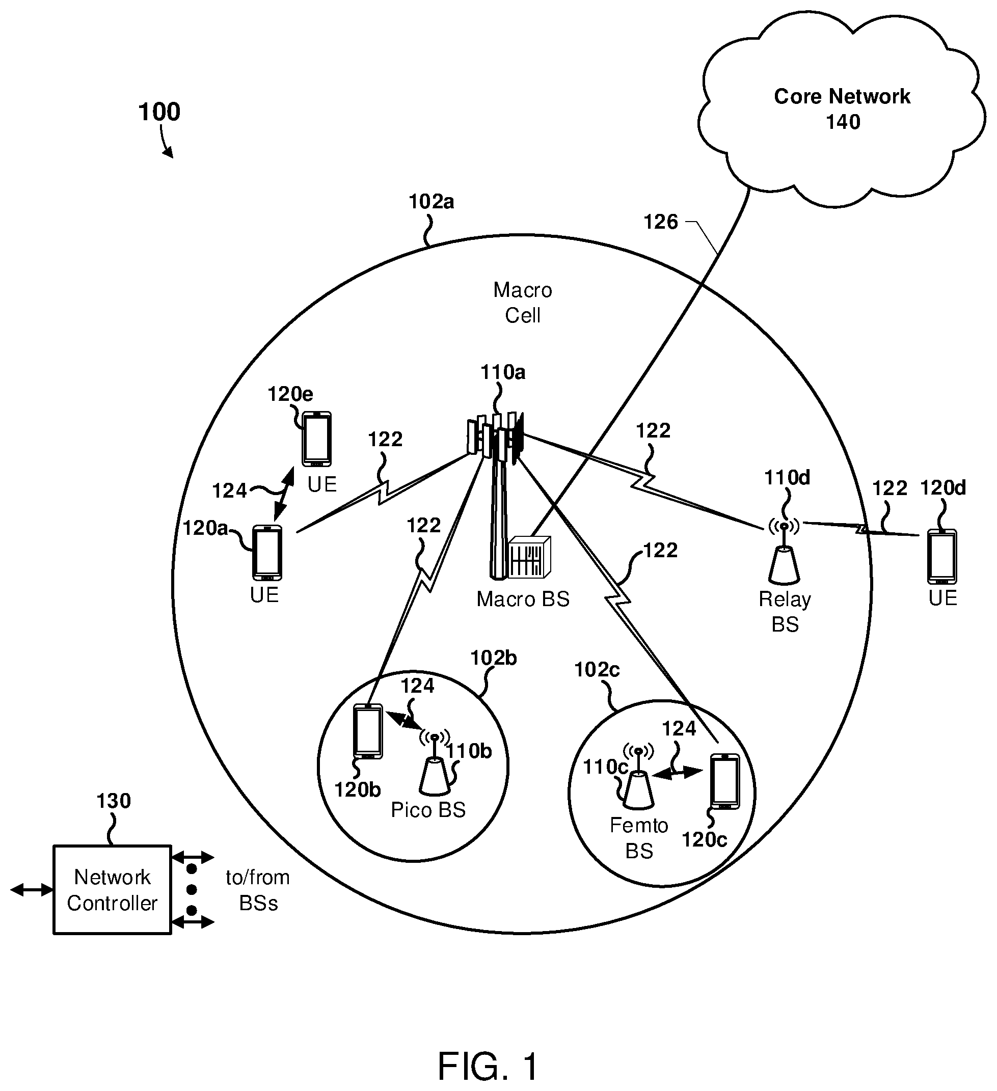 Patent US12309649 — User equipment (UE) mobility history information management — Figure 1