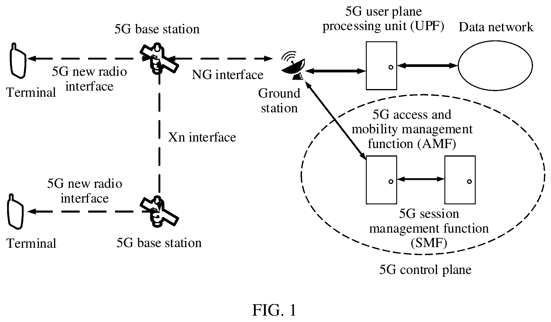 Patent US12309650 — Method for selecting cell in NTN and apparatus — Figure 1