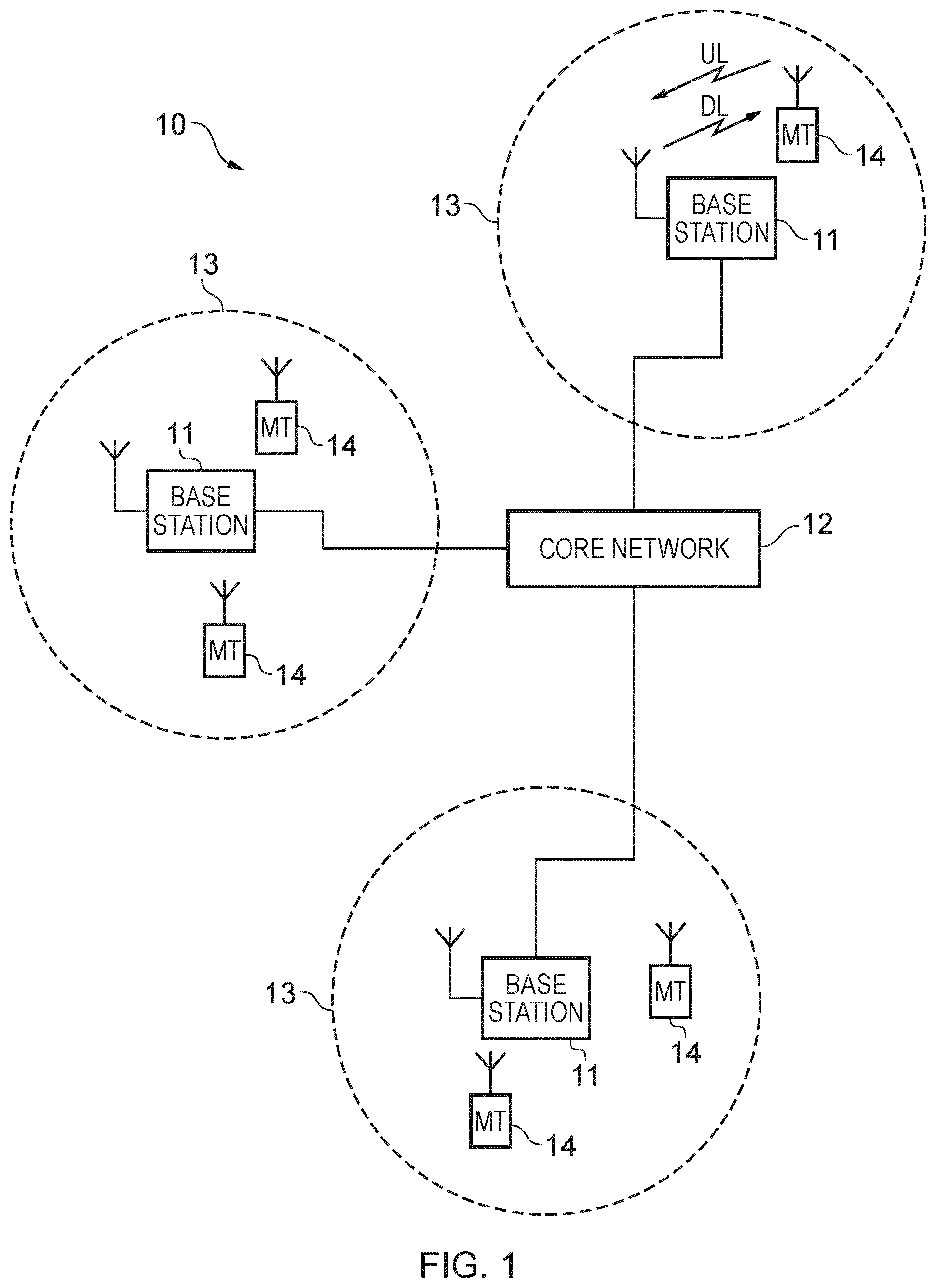 Patent US12309651 — RSS measurement in case of unknown number of CRS ports — Figure 1