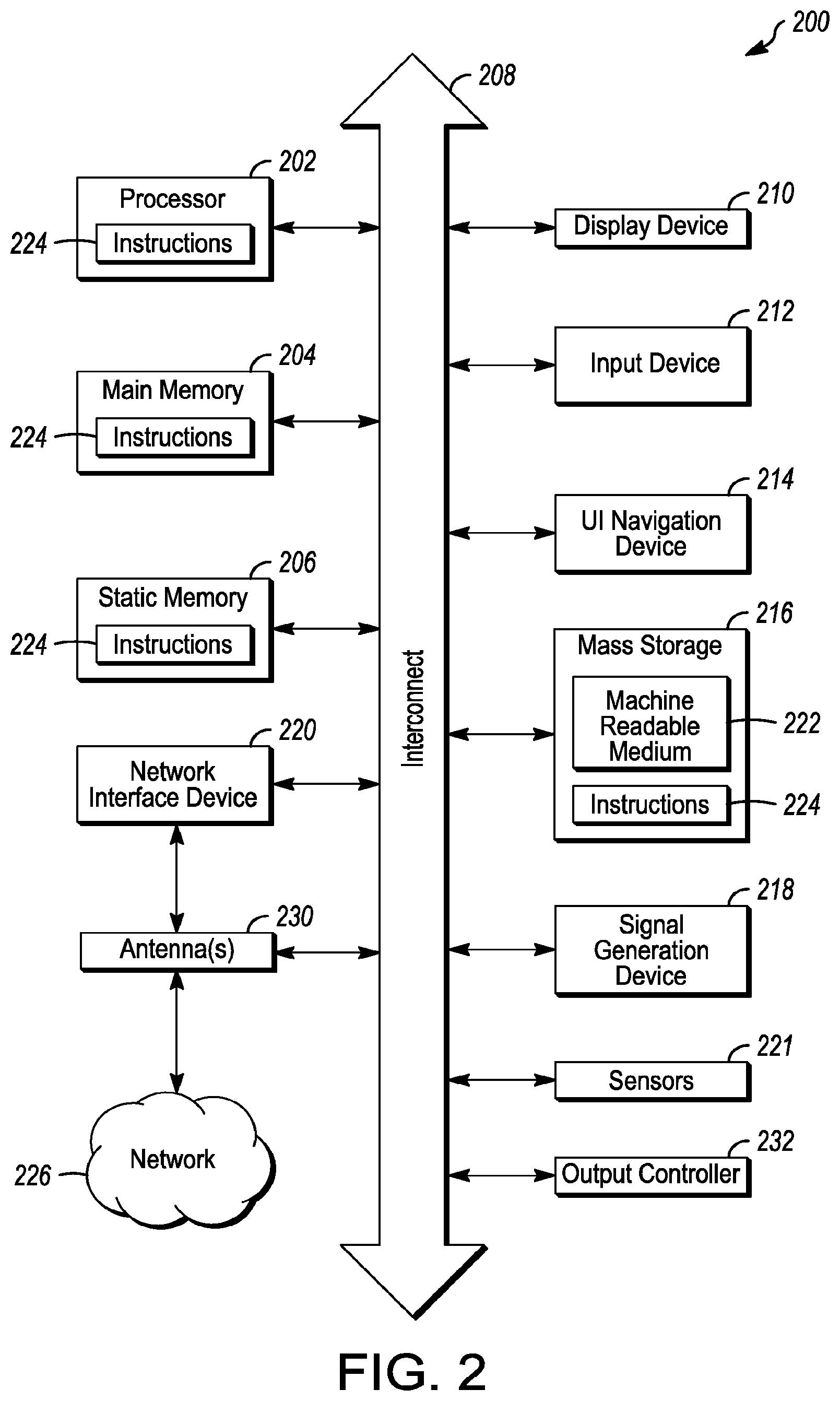 Patent US12309654 Figure 2 – Generation node-B (GNB), user equipment (UE) and methods for handover in new radio (NR) systems