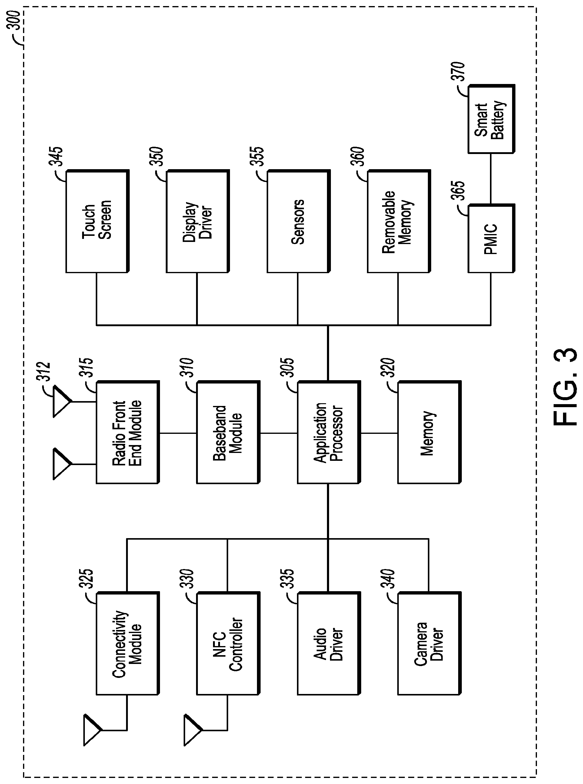 Patent US12309654 Figure 3 – Generation node-B (GNB), user equipment (UE) and methods for handover in new radio (NR) systems