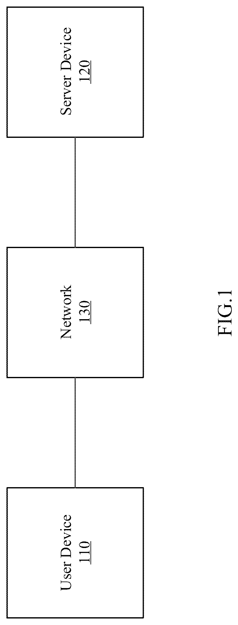 Patent US12309656 Figure 1 – System method for smart beam management in 5G
