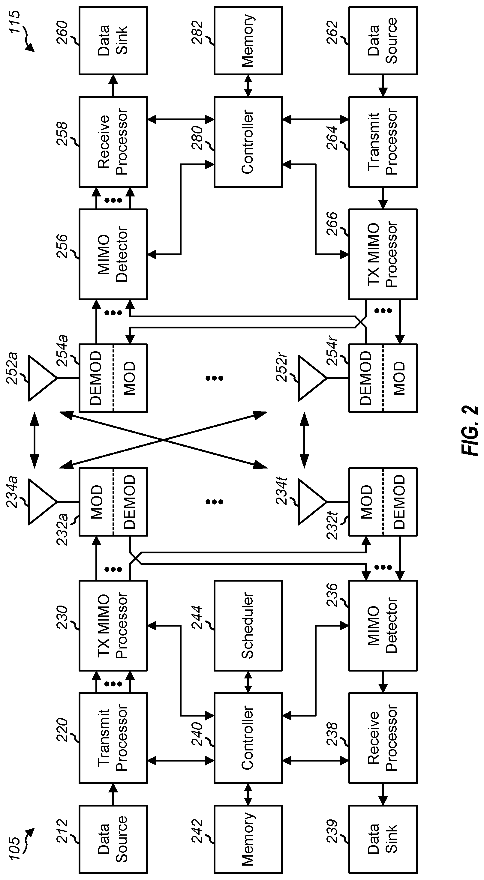 Patent US12309663 Figure 2 – PRS reports with distributed antenna system