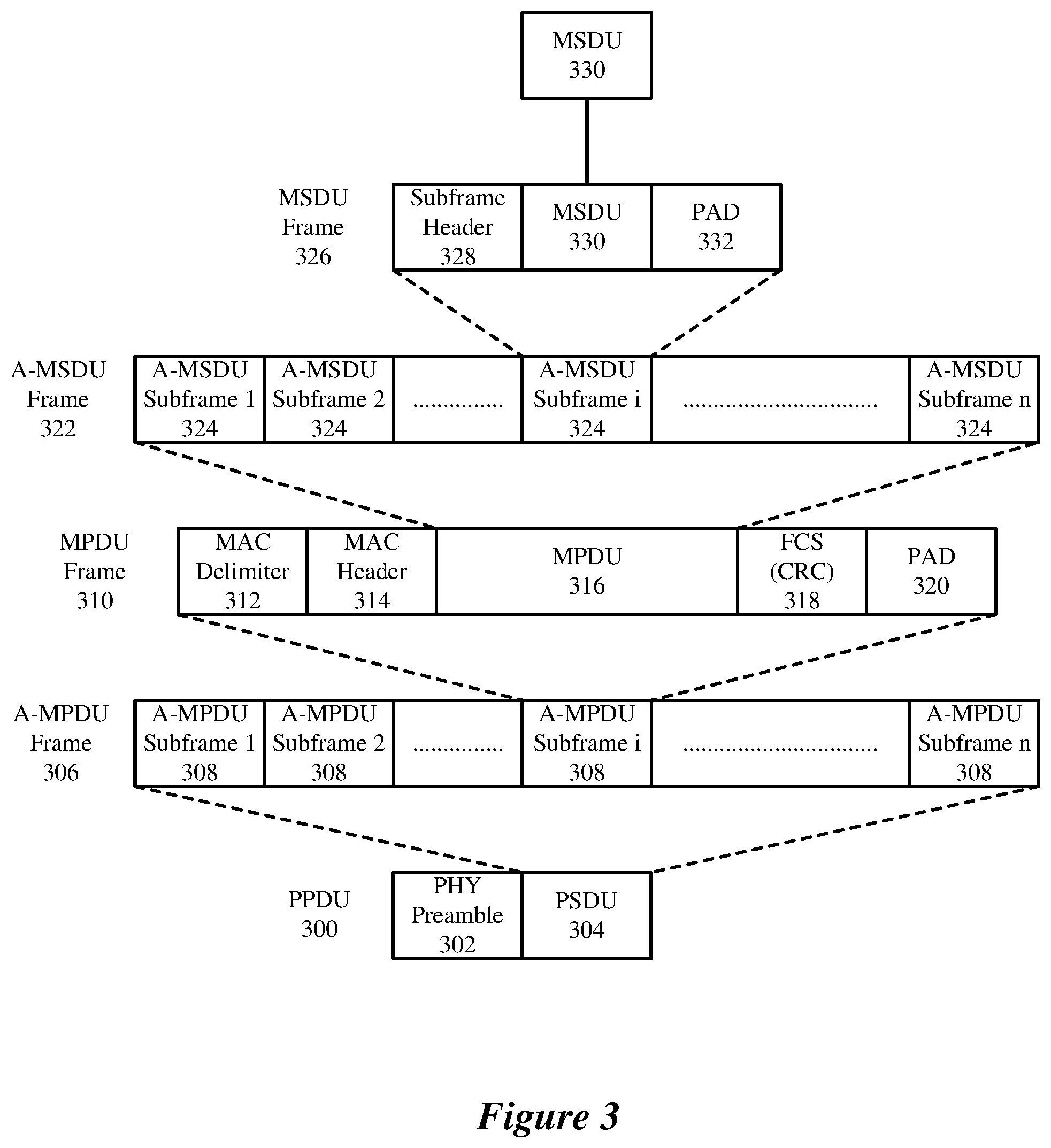 Patent US12309667 Figure 3 – Enhanced broadcast services (EBCS) downlink broadcasts
