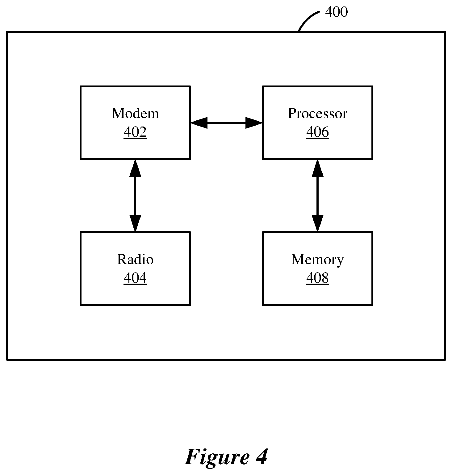 Patent US12309667 Figure 4 – Enhanced broadcast services (EBCS) downlink broadcasts