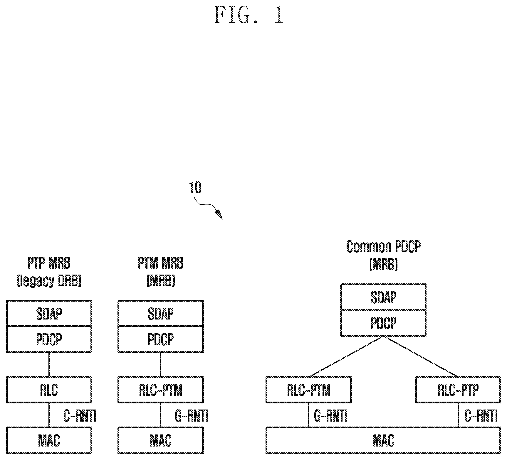 Patent US12309668 — Methods and systems for energy efficient and synchronized reception of MBS in 5G communication network — Figure 1