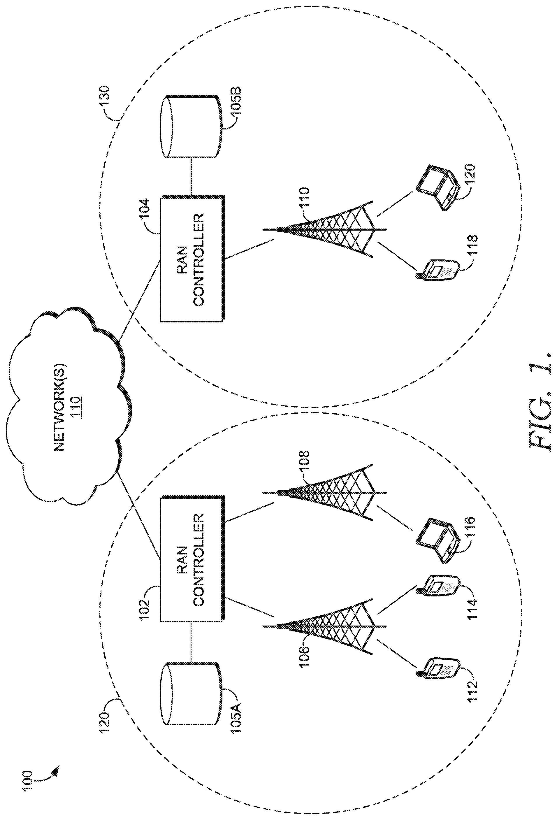Patent US12309674 — Near real-time network service deployment across different wireless communication protocols — Figure 1