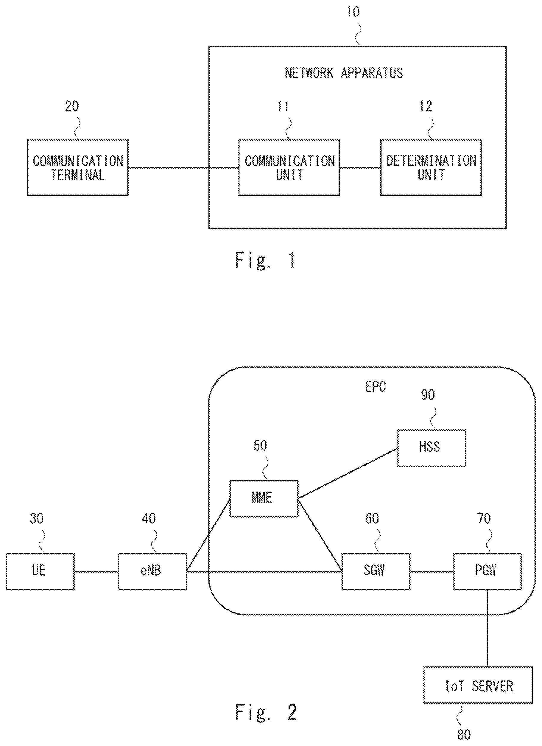 Patent US12309678 Figure 1 – Mobile communication system, MME, terminals and method for communication
