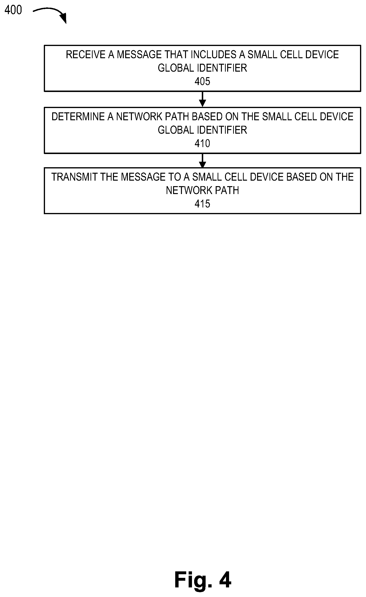Patent US12309685 Figure 7 – Small cell aggregation service