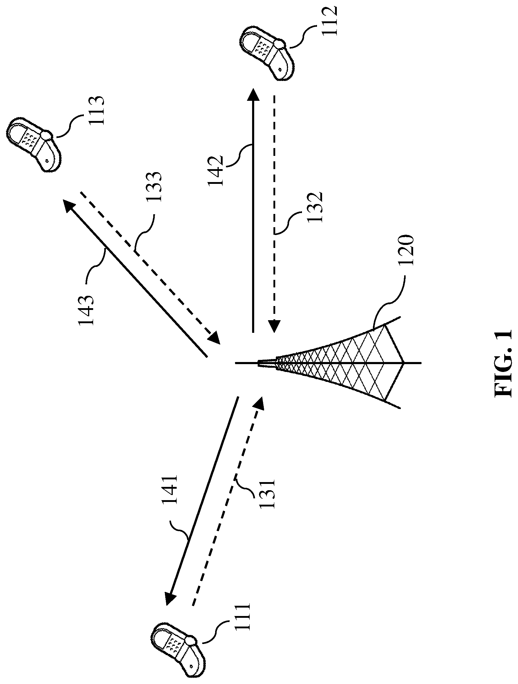 Patent US12309699 — Signaling methods for reducing power consumption of wireless devices — Figure 1