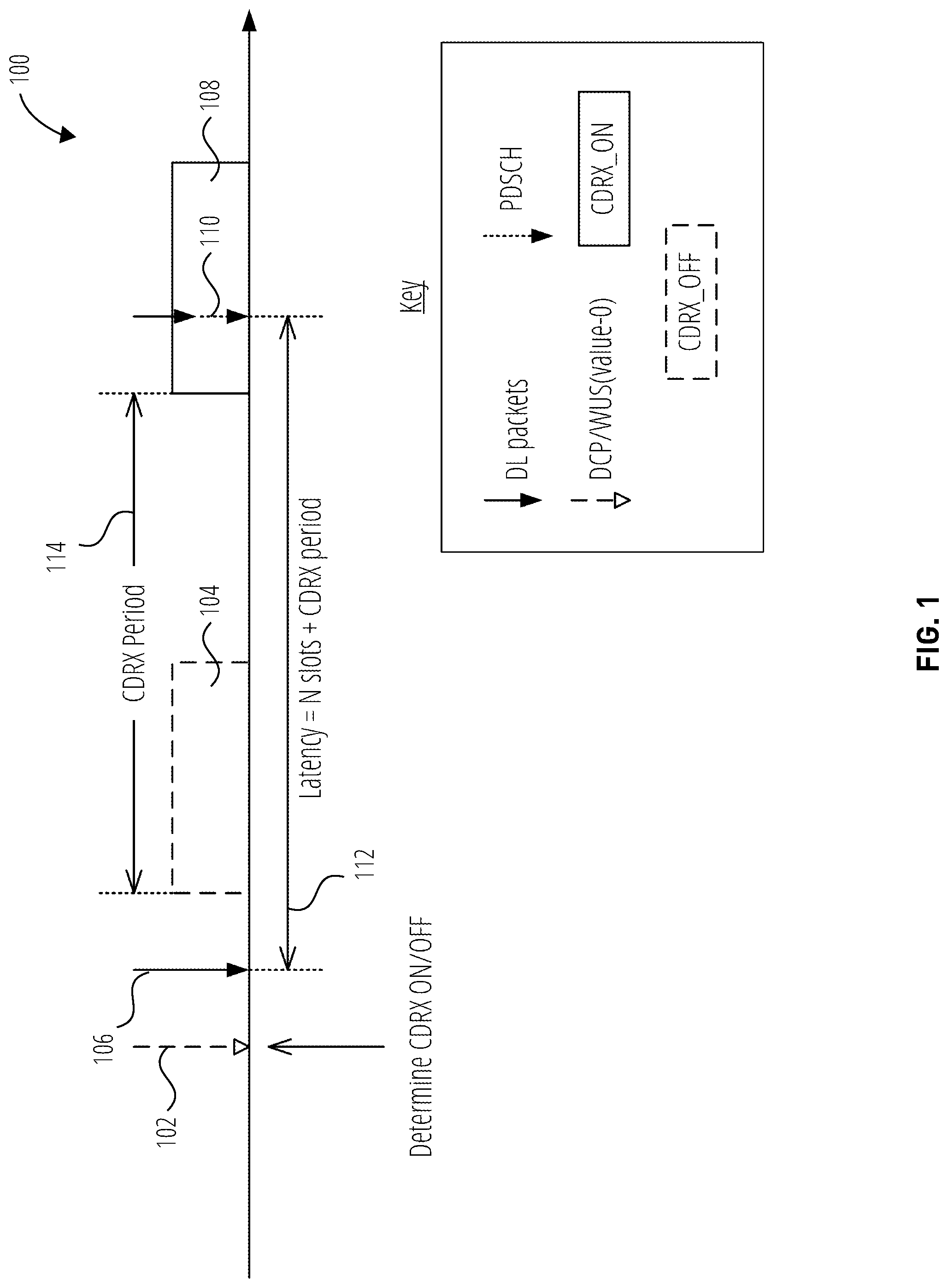 Patent US12309700 — Systems and methods for connected mode discontinuous reception on/off determinations — Figure 1