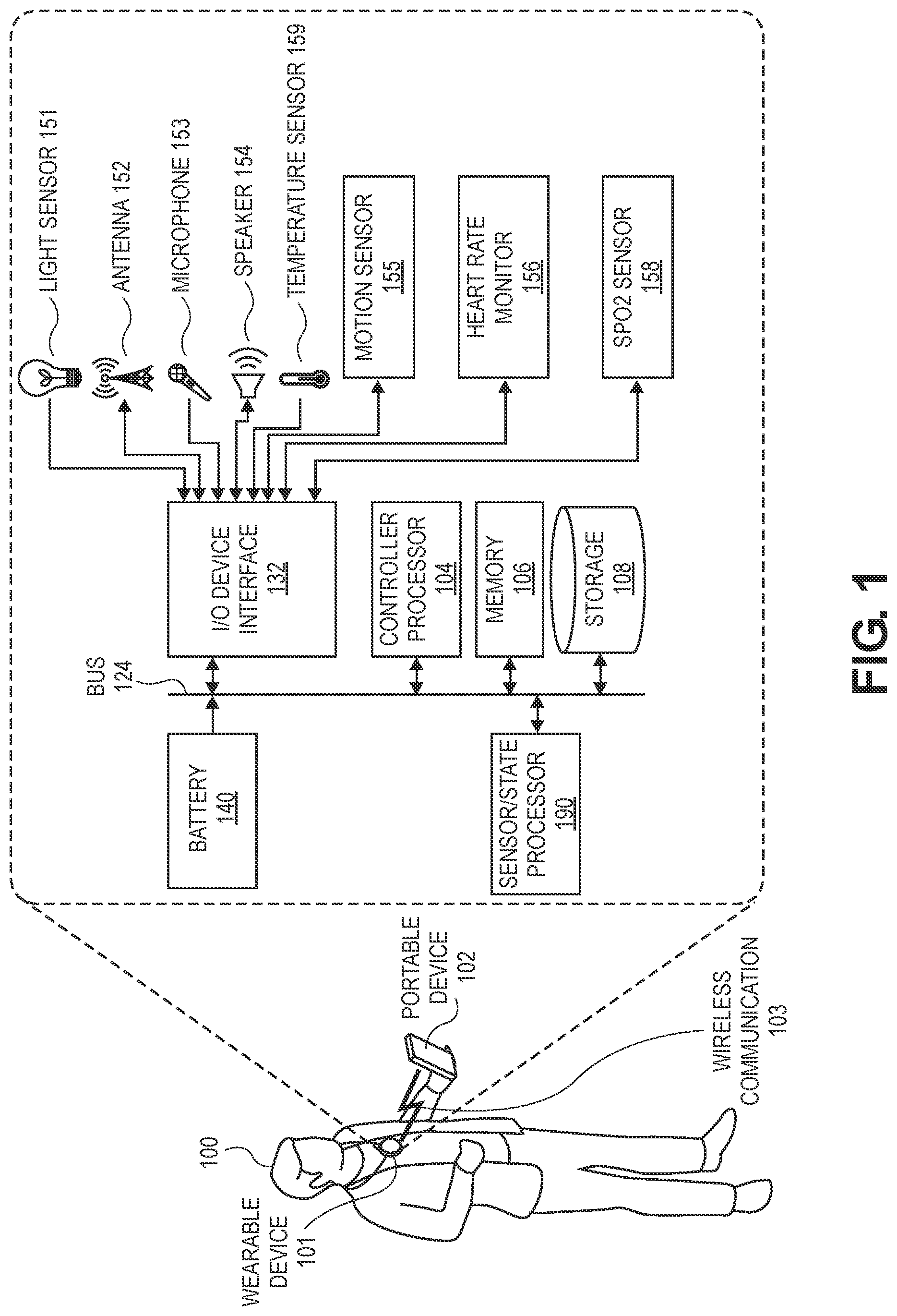 Patent US12309705 Figure 1 – Wearable device power source conservation
