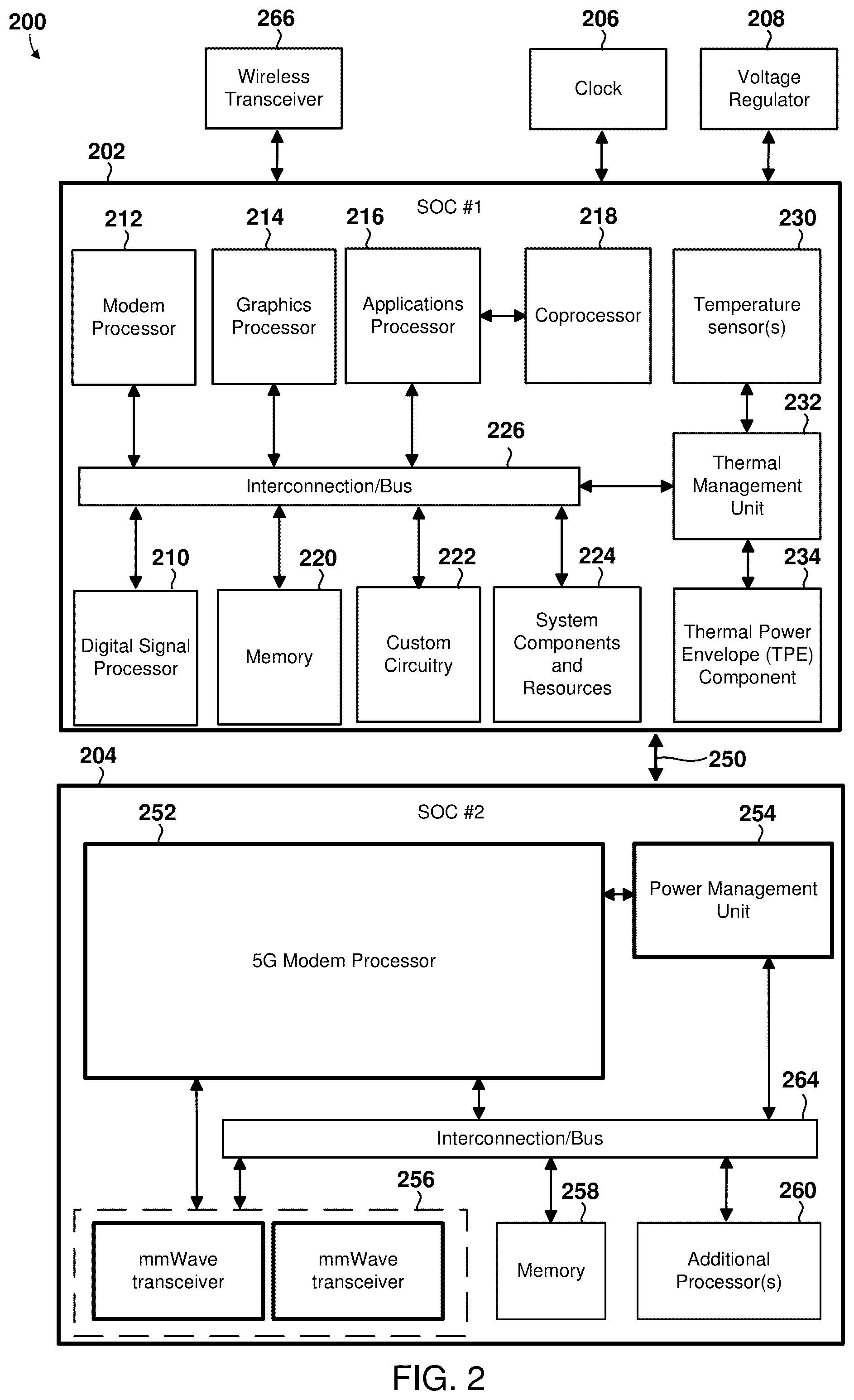 Patent US12309707 Figure 2 – Early uplink transmit power control
