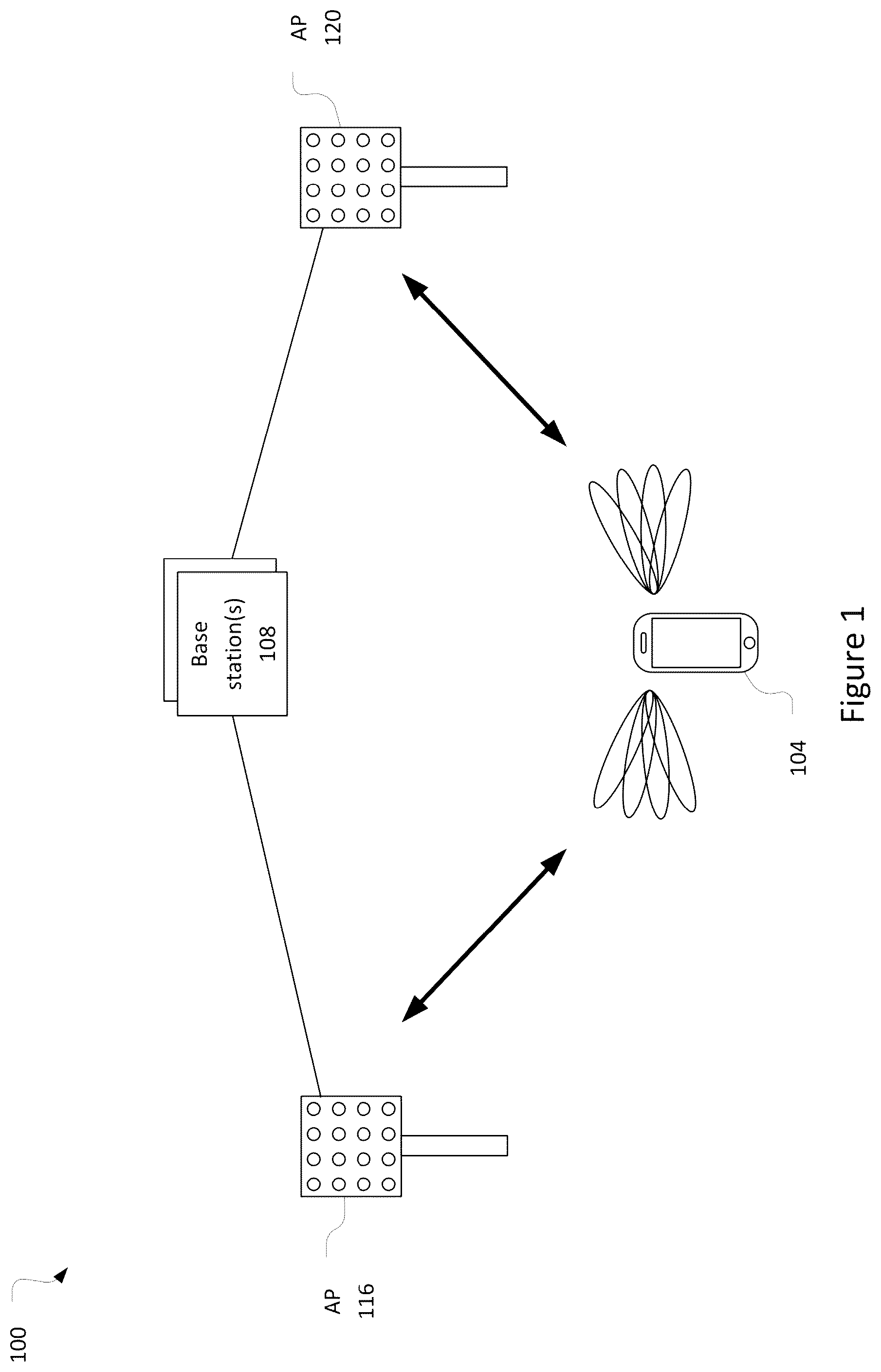 Patent US12309708 — Uplink power control to enhance physical uplink channel reliability — Figure 1