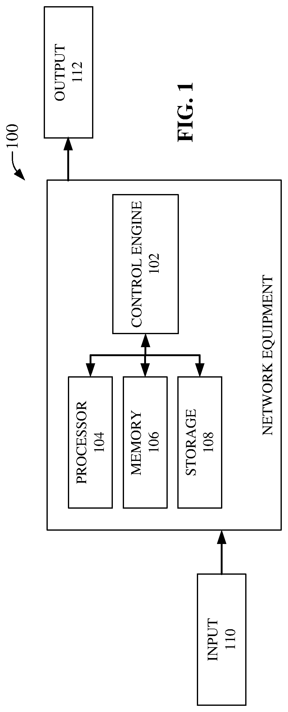 Patent US12309710 — Controlling coverage range for serving cell equipment servicing aerial user equipment over advanced networks — Figure 1