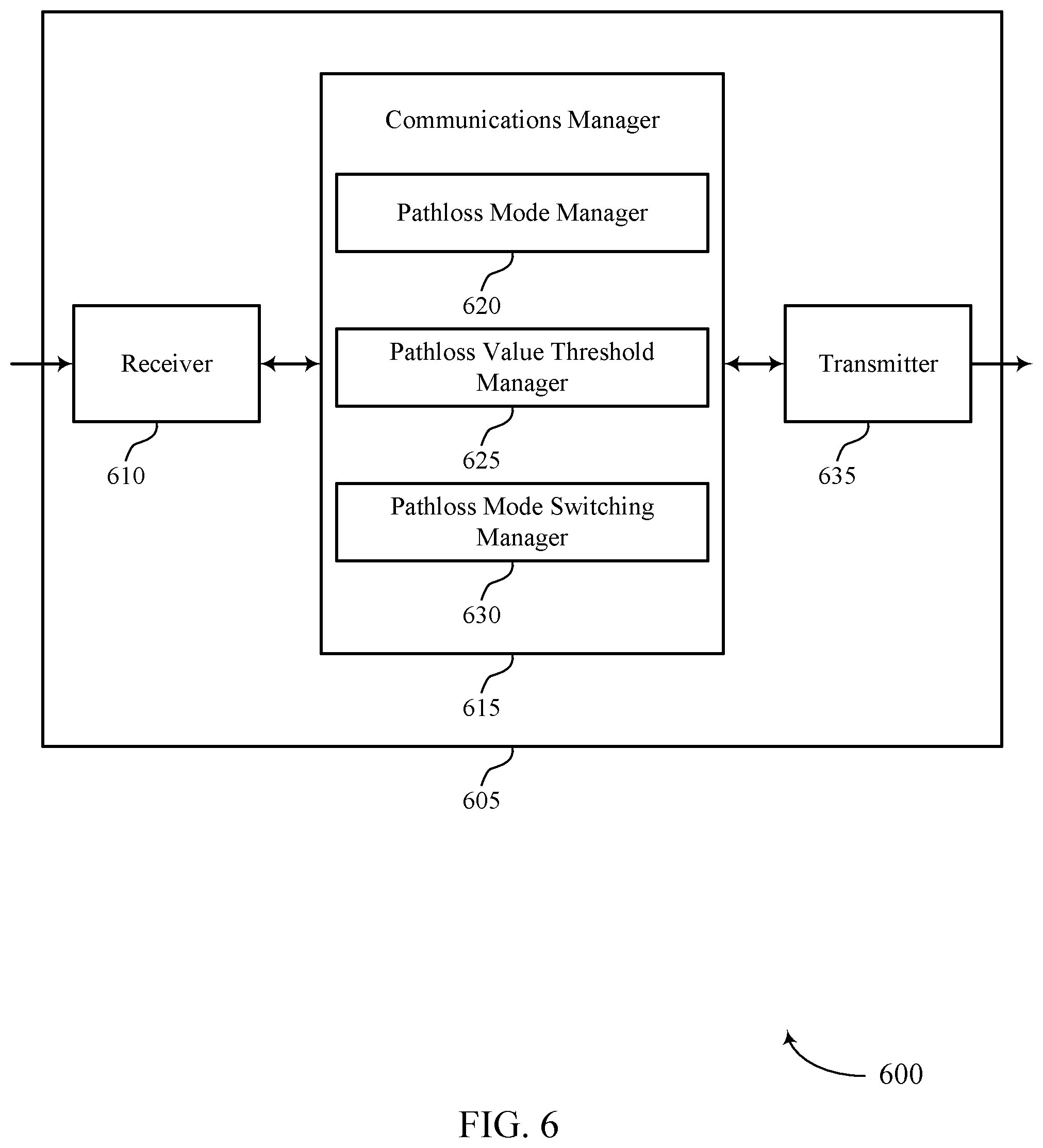 Patent US12309712 Figure 6 – Support of high pathloss mode