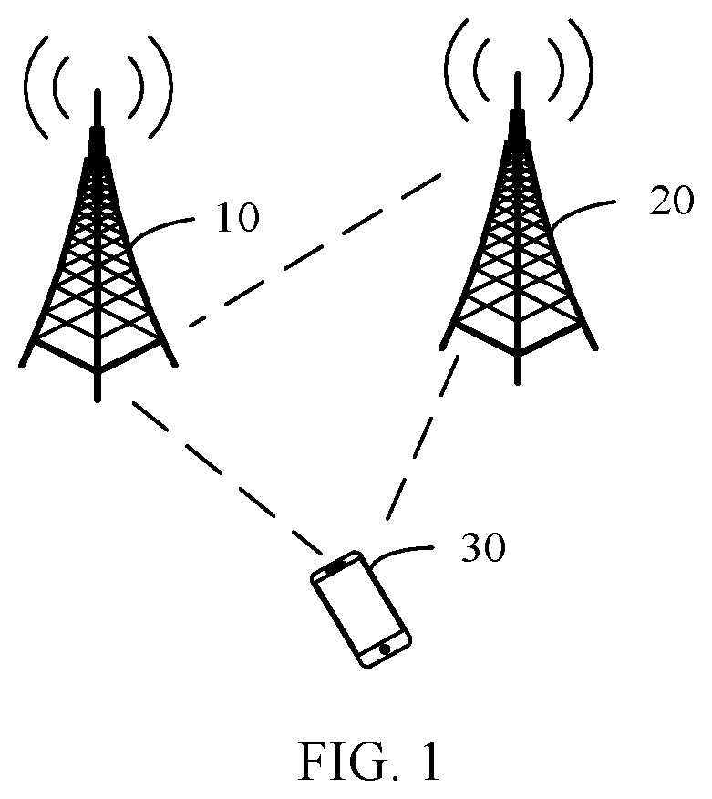 Patent US12309713 Figure 1 – Communication method and apparatus