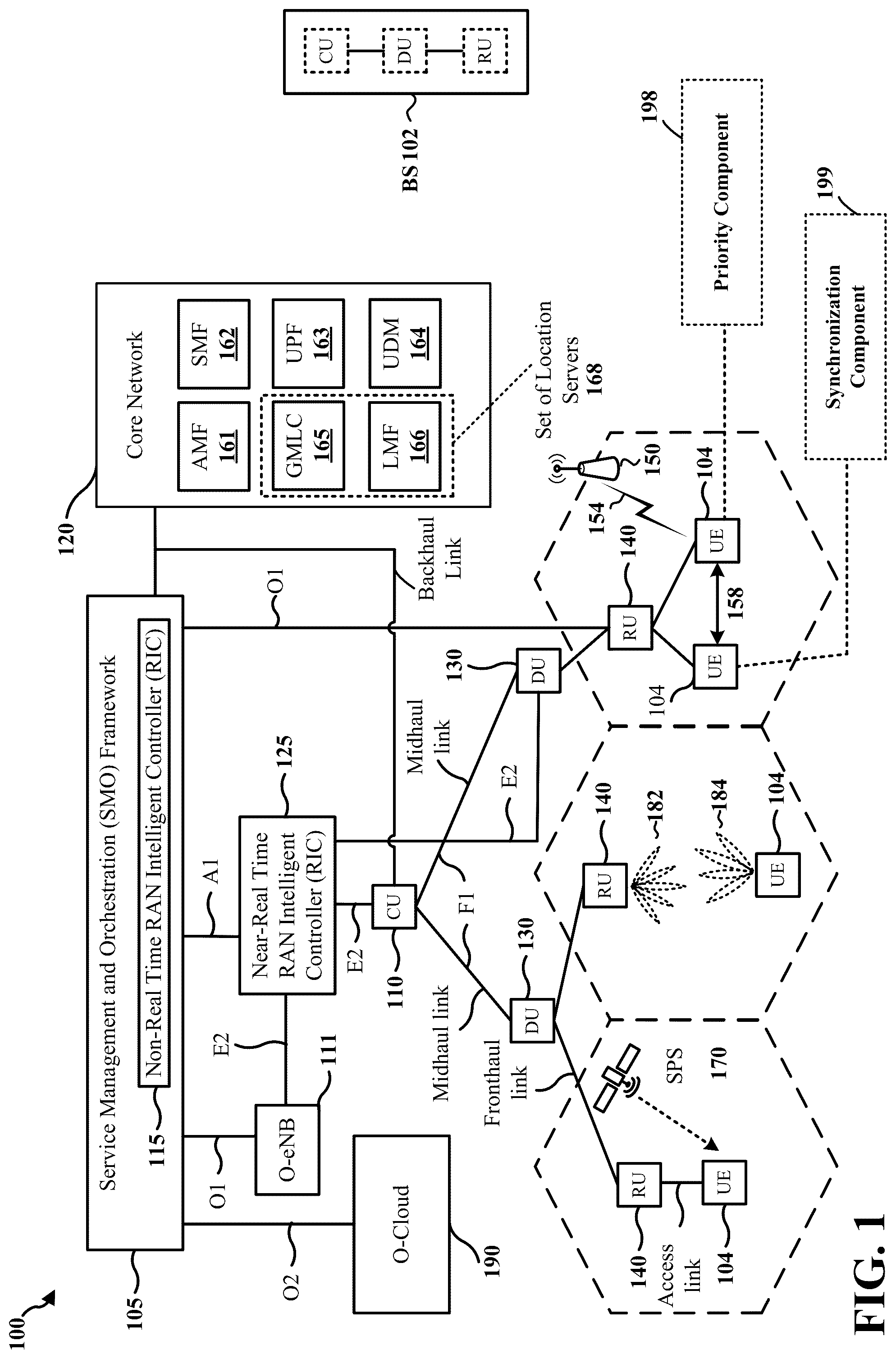 Patent US12309721 — Method for prioritization of synchronization signals for NR-LTE in-band coexistence — Figure 1