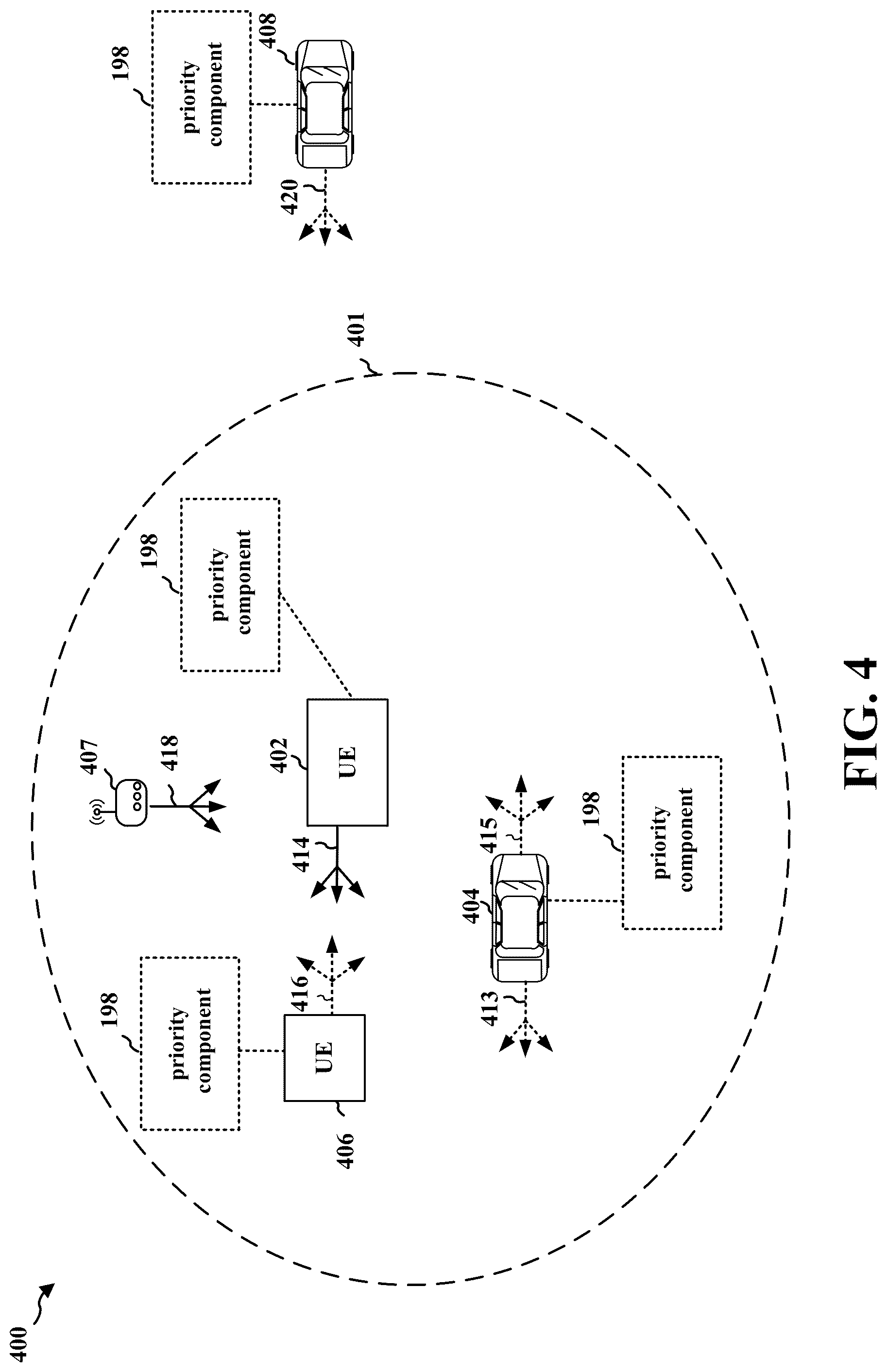 Patent US12309721 Figure 4 – Method for prioritization of synchronization signals for NR-LTE in-band coexistence