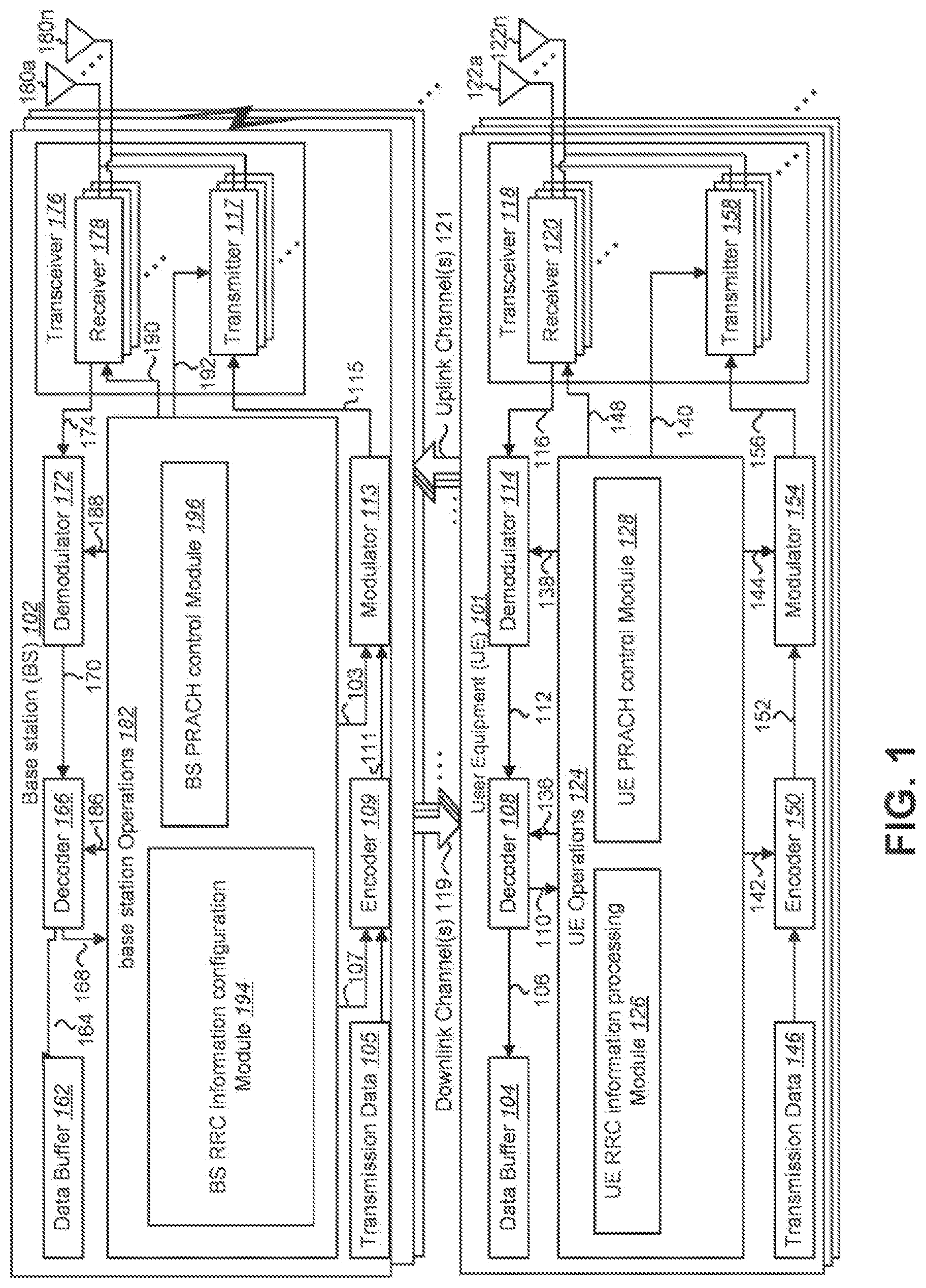 Patent US12309722 — User equipment apparatus, base station apparatus, and communication method — Figure 1