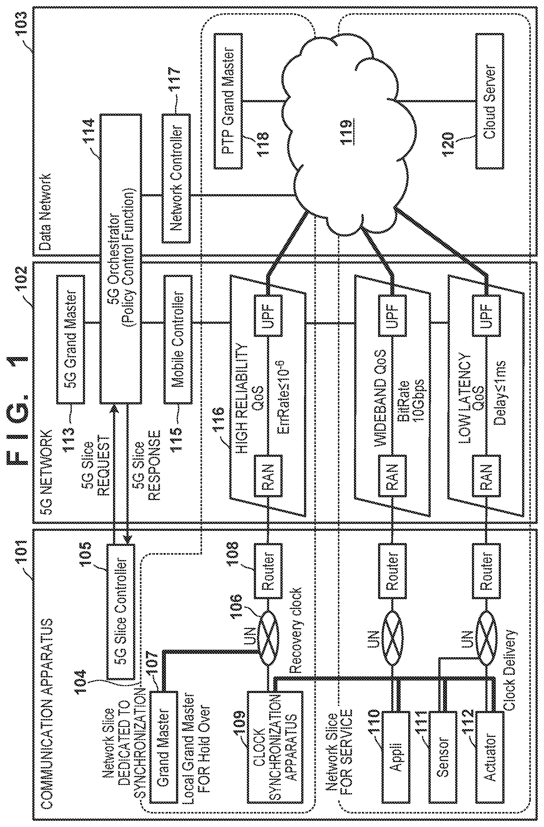 Patent US12309724 — Communication apparatus, communication method, and storage medium — Figure 1