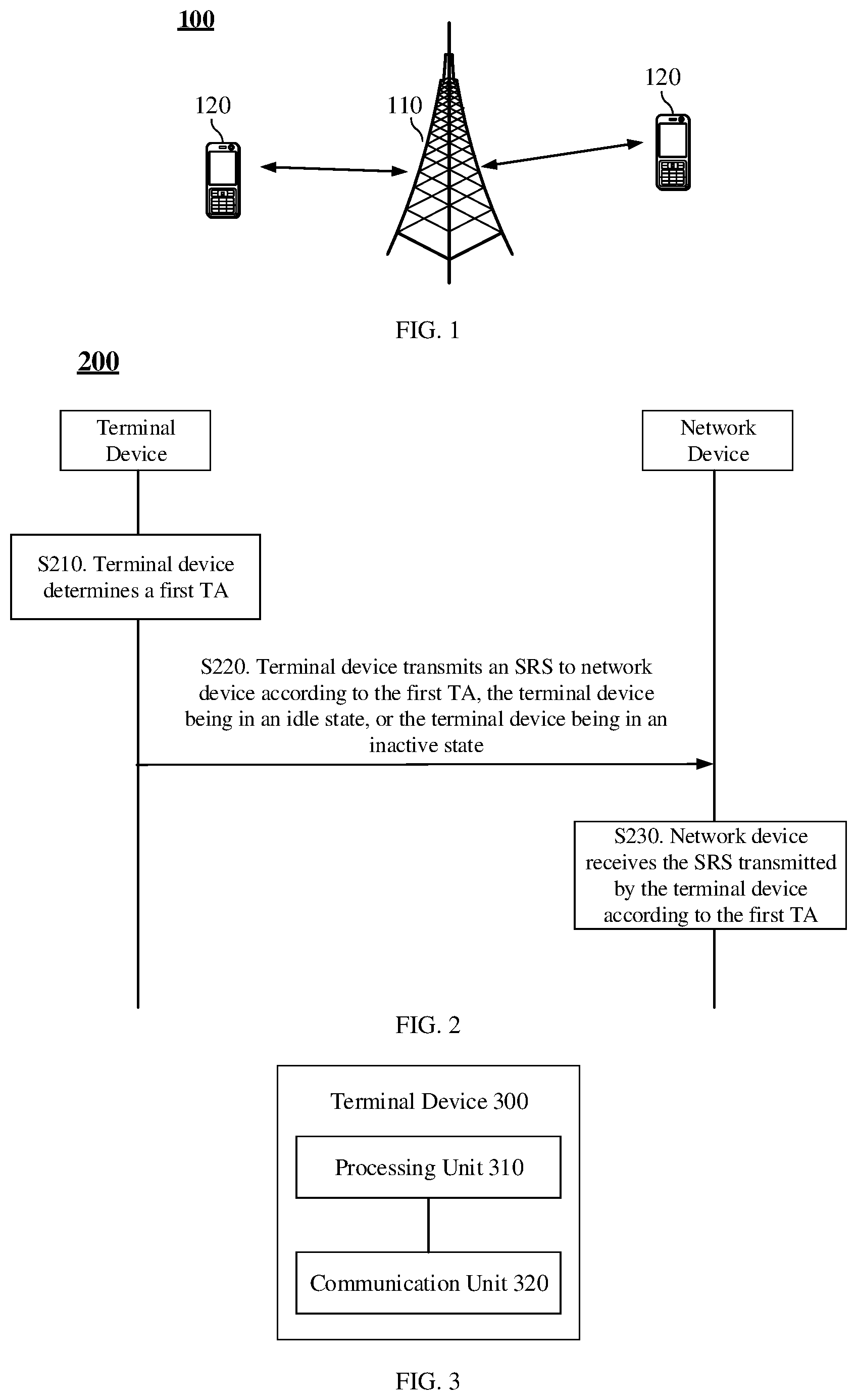 Patent US12309728 — Methods for sending and receiving sounding reference signal, terminal device and network device — Figure 1