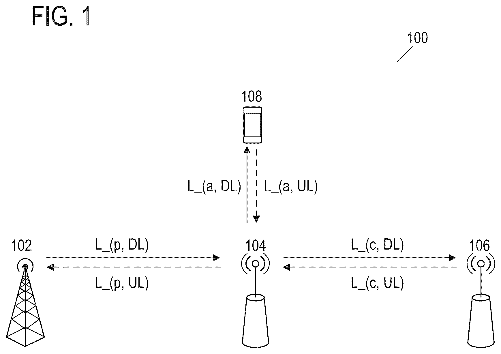 Patent US12309729 — Downlink (DL) transmission timing of integrated access and backhaul (IAB) node — Figure 1