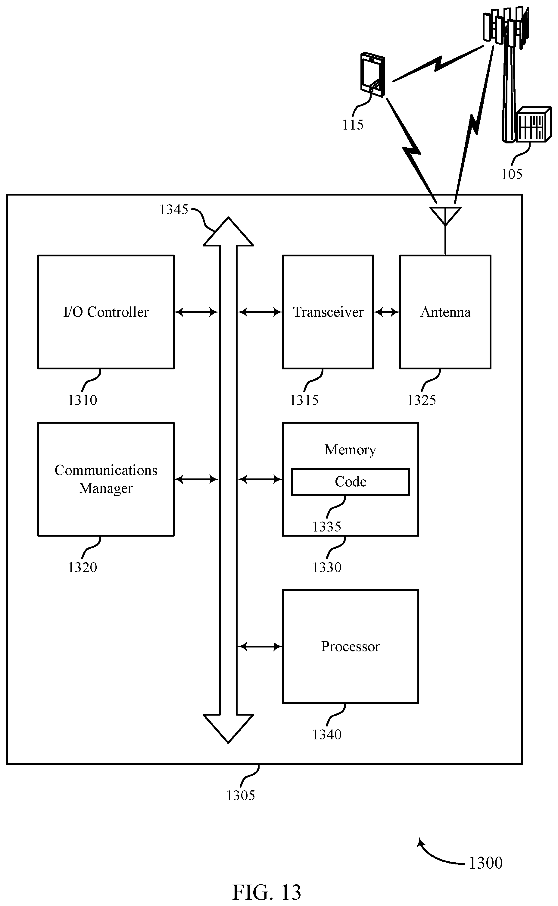 Patent US12309731 Figure 13 – Timing and synchronization techniques for secure networks