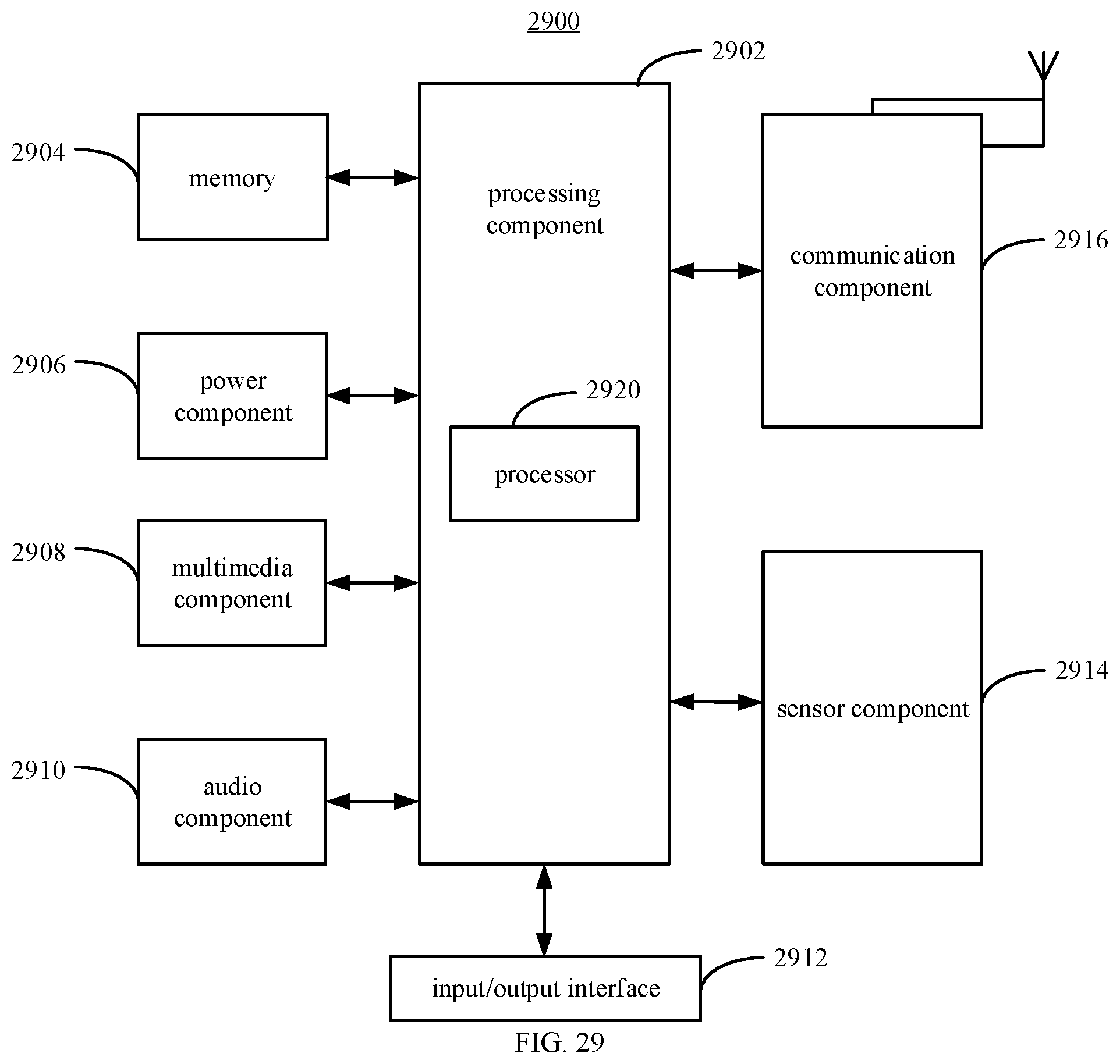 Patent US12309732 Figure 18 – Timing advance indication method and uplink signal sending method