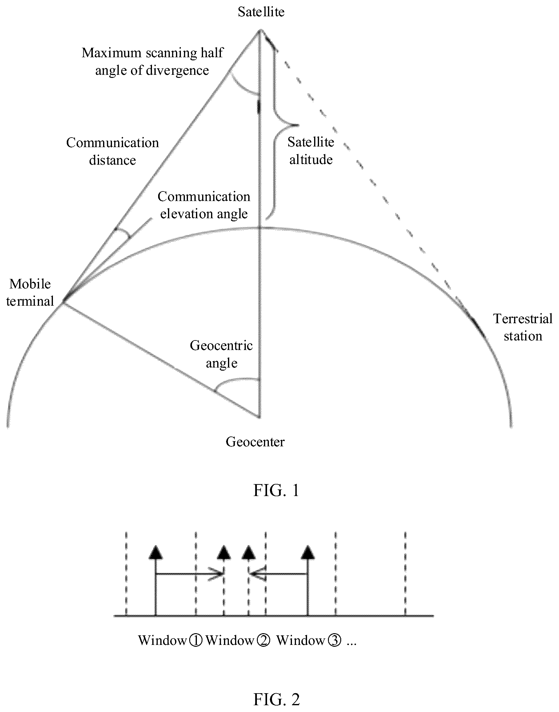 Patent US12309733 — Signal sending and processing method and apparatus — Figure 1