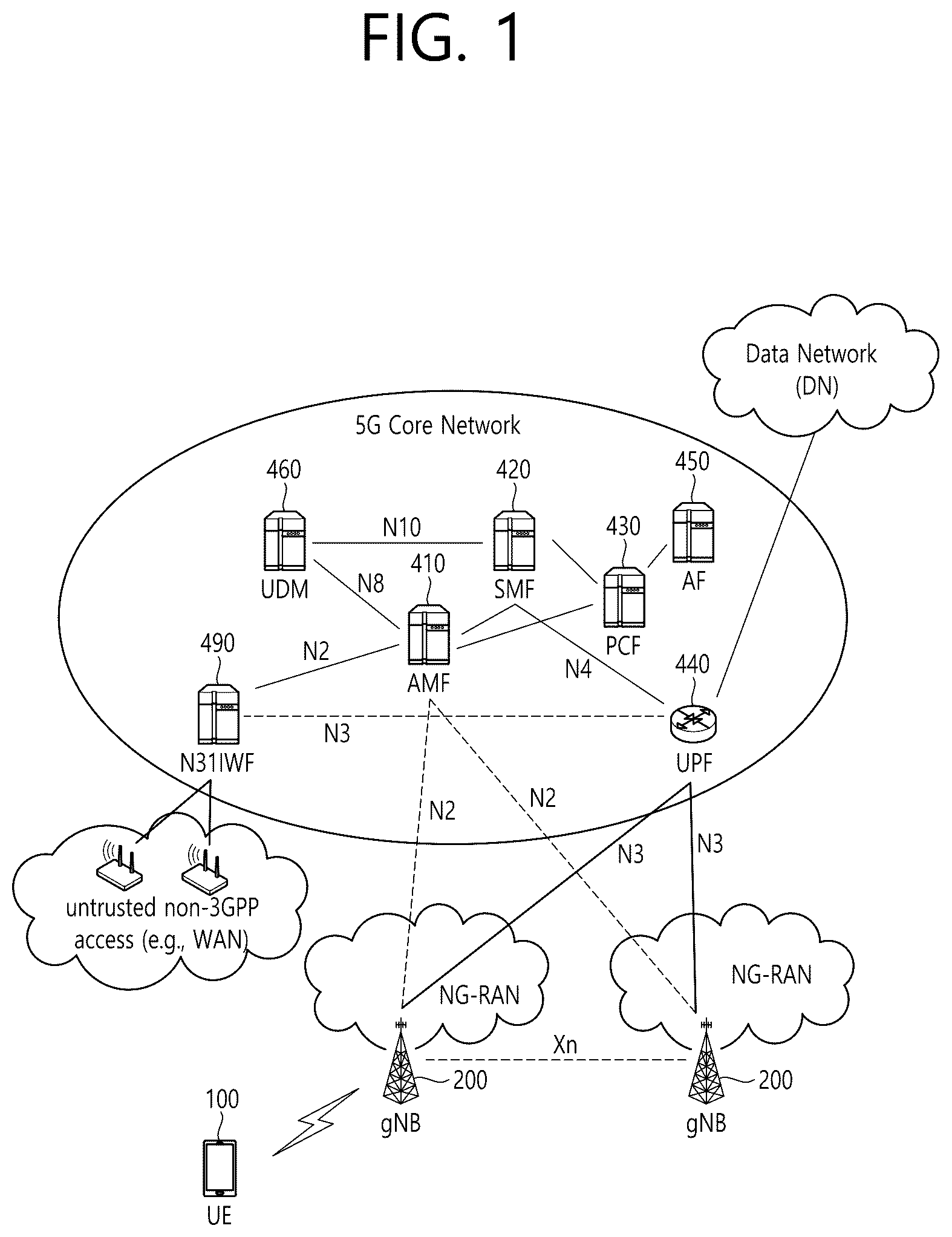 Patent US12309736 — Communication related to multiple usims — Figure 1