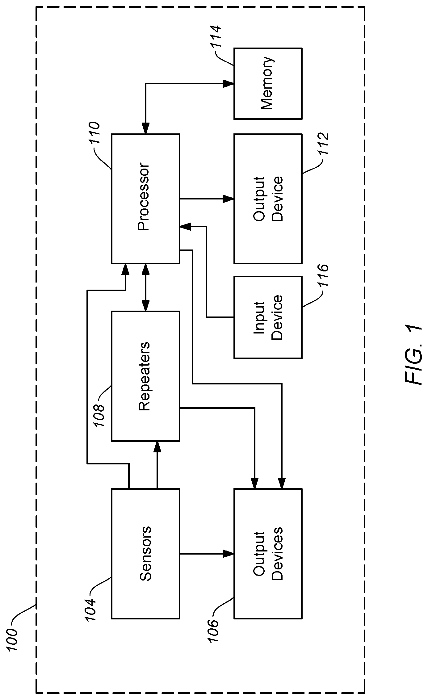Patent US12309739 Figure 1 – Sensing and communicating situational awareness data with distributed antenna systems