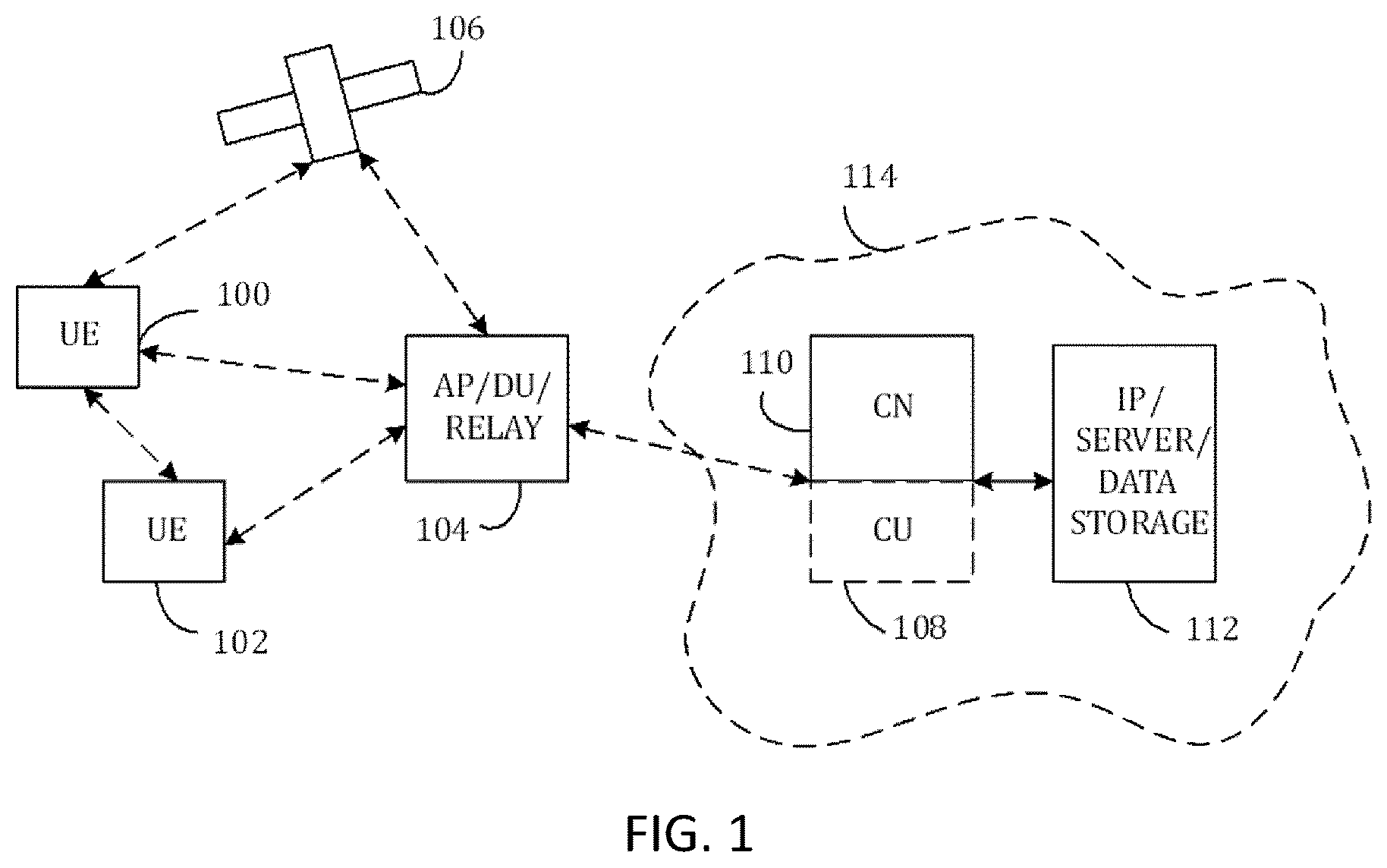 Patent US12309740 Figure 1 – Handover of sidelink positioning session