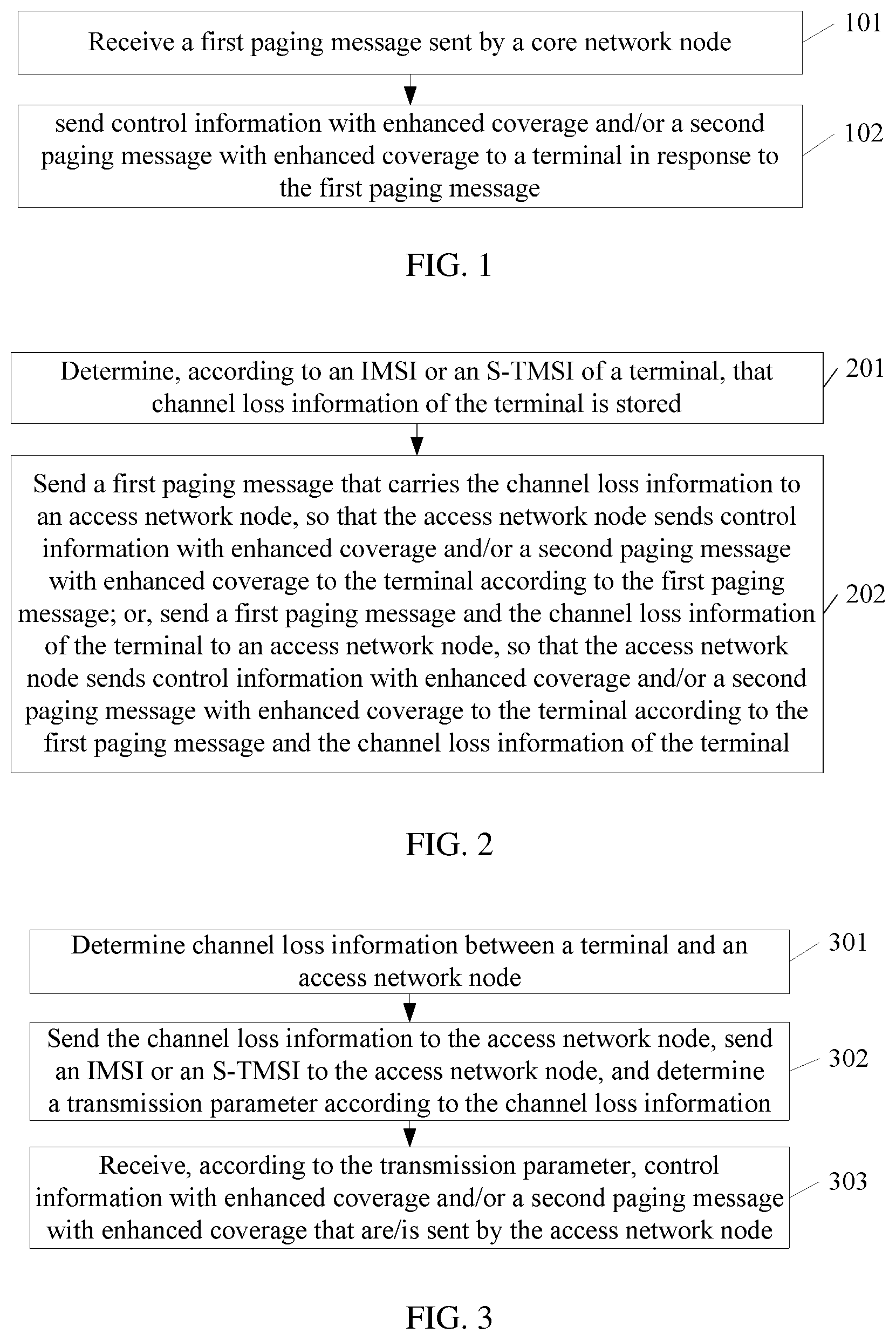 Patent US12309743 — Paging optimization method, apparatus, and system — Figure 1