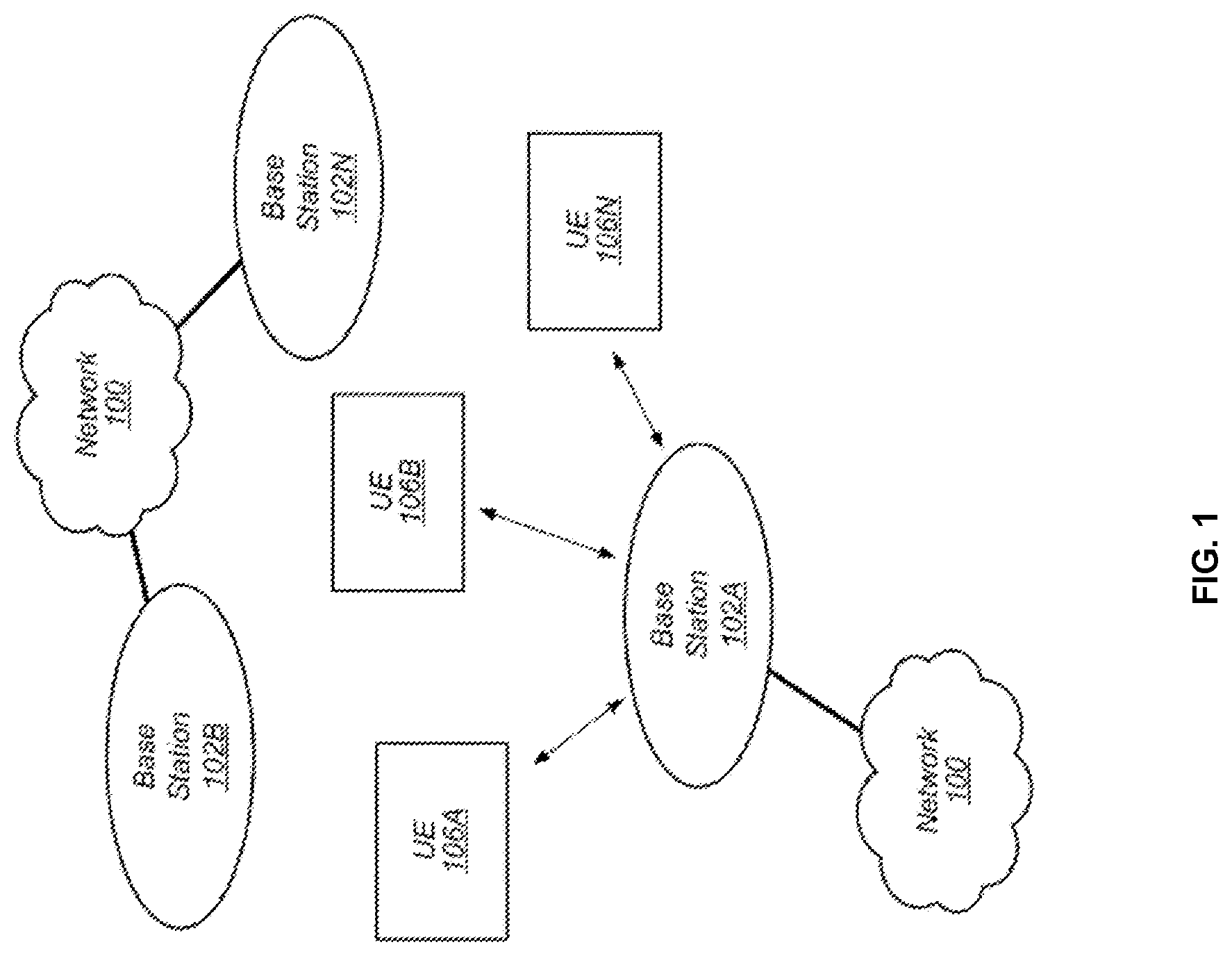 Patent US12309744 — Methods for flexible configuration of paging occasions — Figure 1