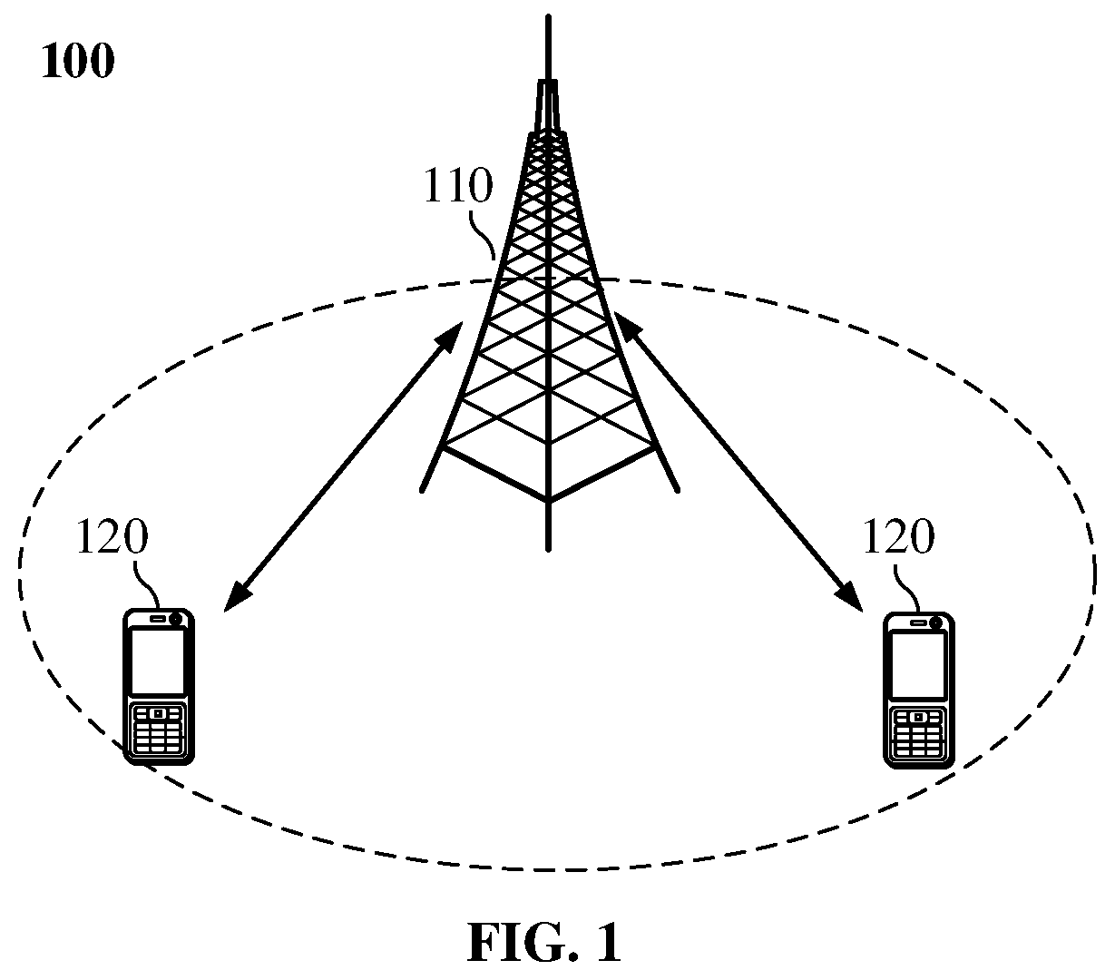 Patent US12309751 Figure 1 – Method for cross-carrier transmission and terminal device