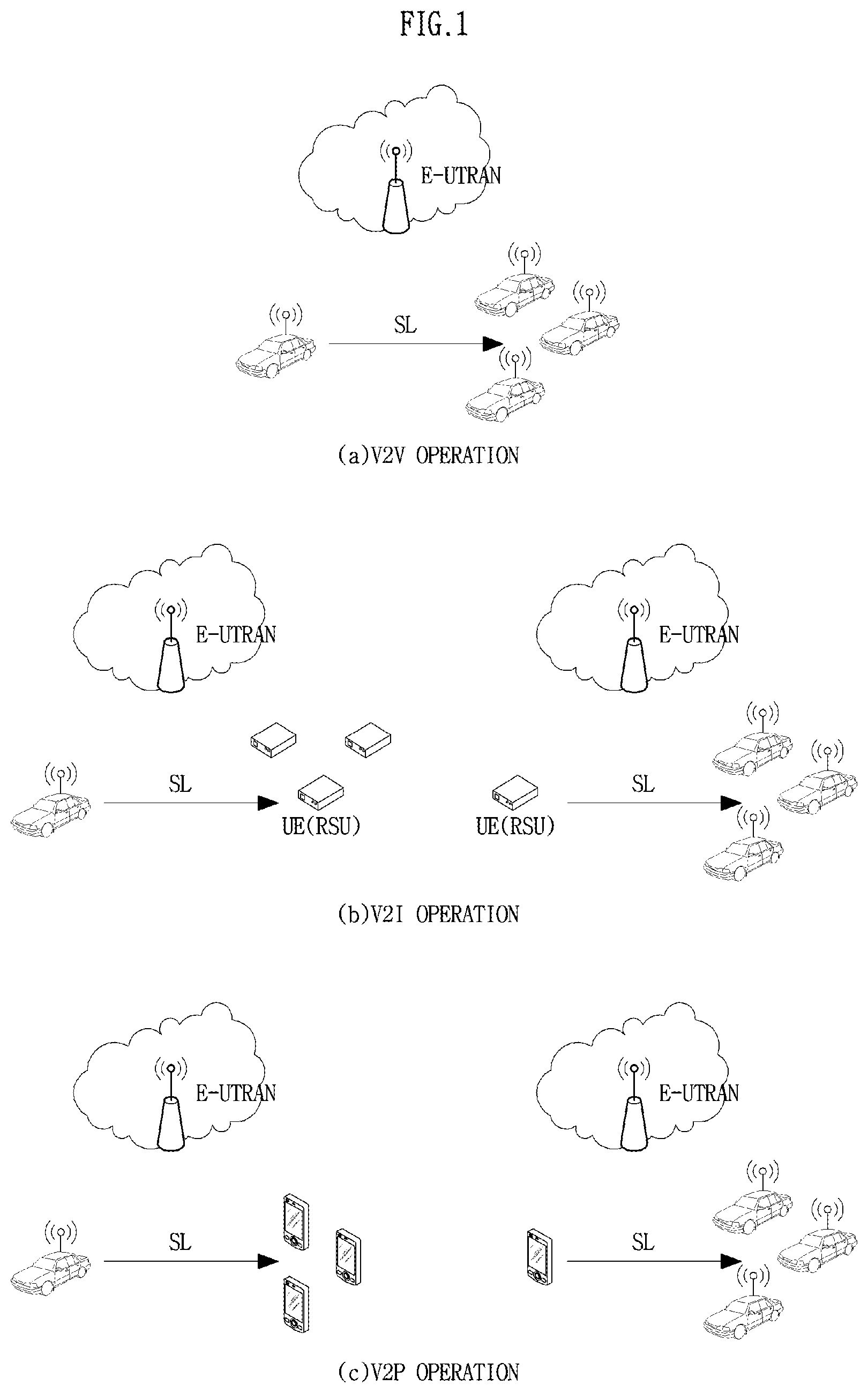 Patent US12309752 — Method and apparatus for configuring DM-RS for V2X — Figure 1