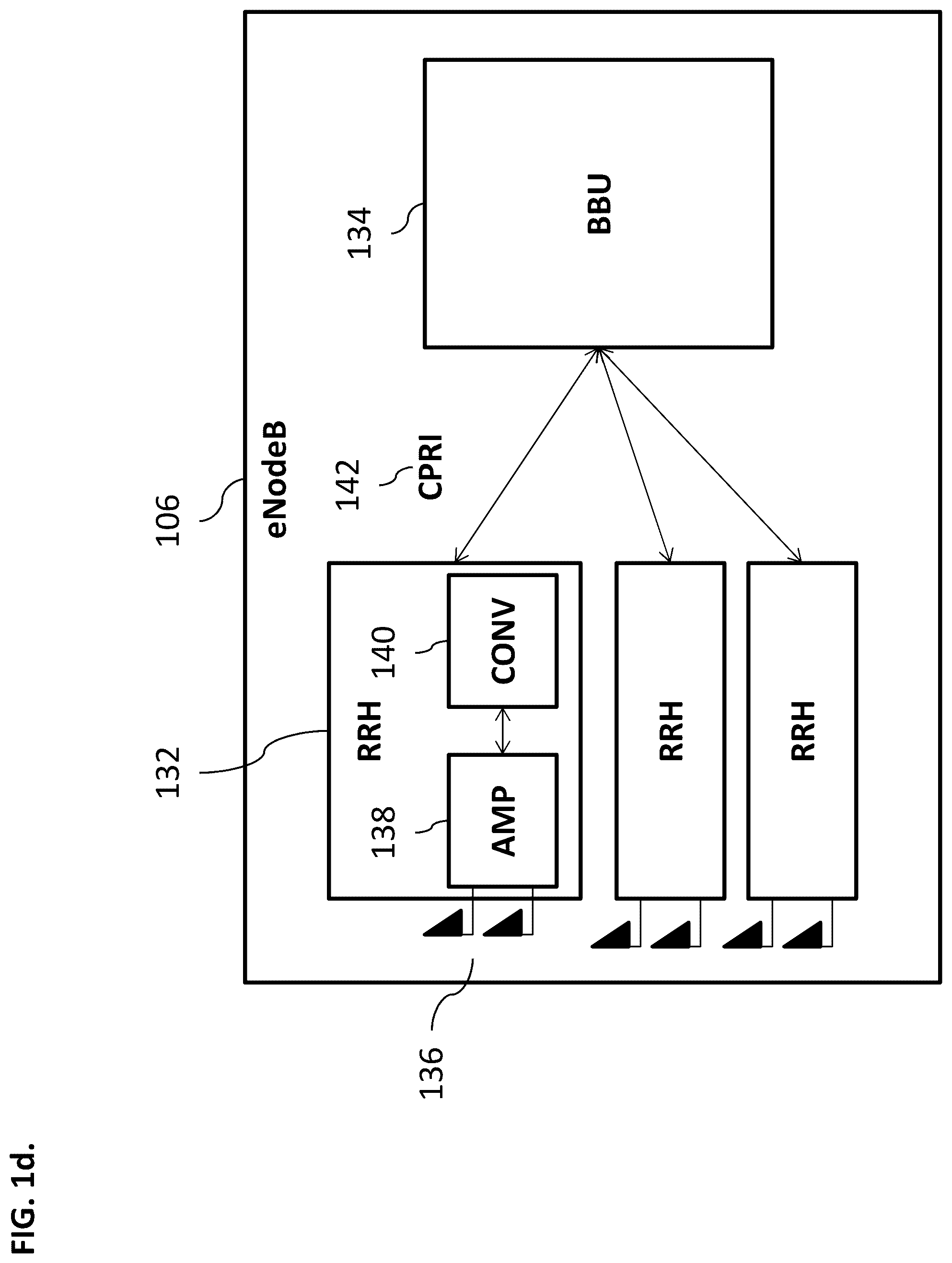 Patent US12309753 Figure 4 – Multi-technology aggregation architecture for long term evolution communications systems