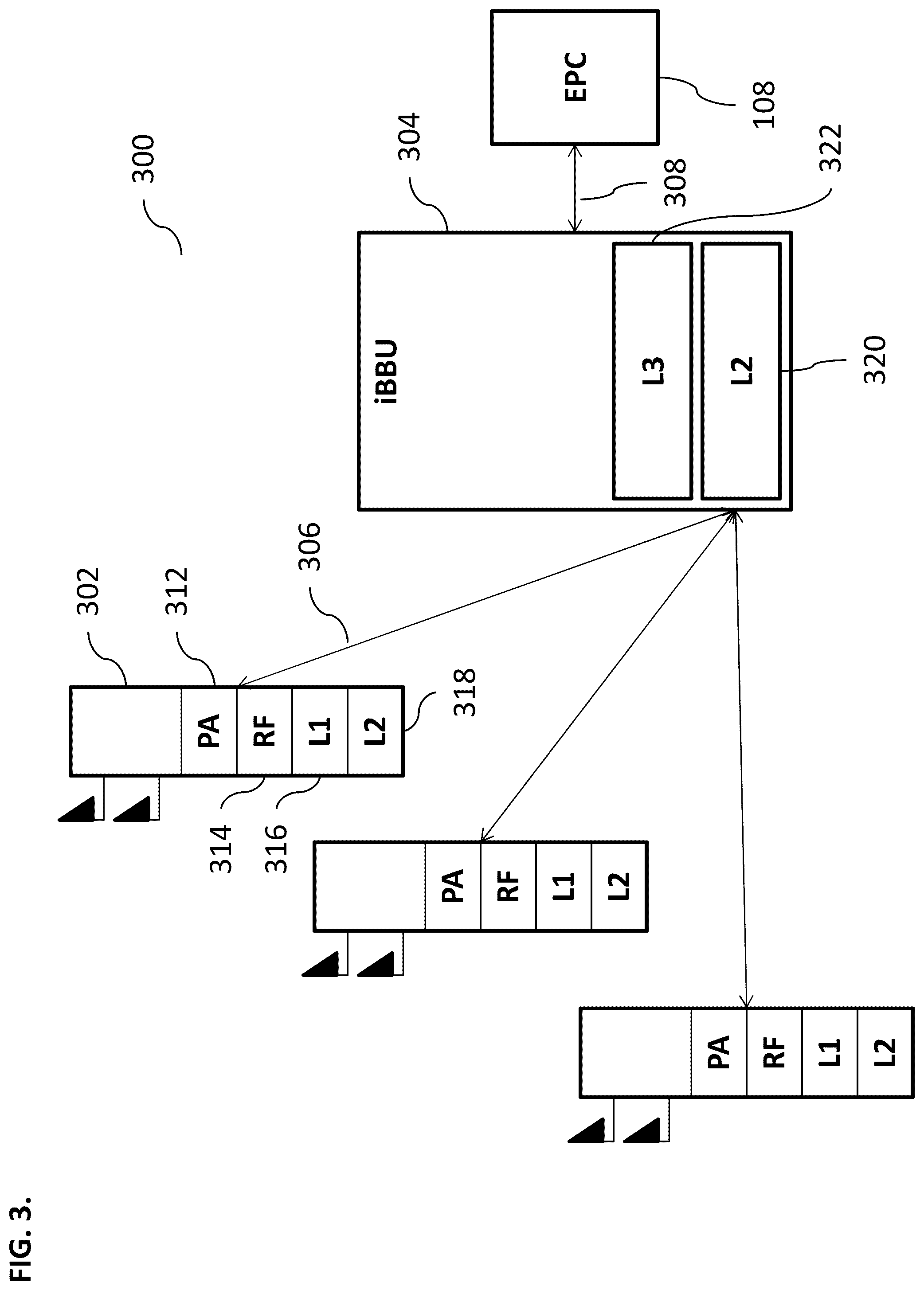 Patent US12309753 Figure 6 – Multi-technology aggregation architecture for long term evolution communications systems