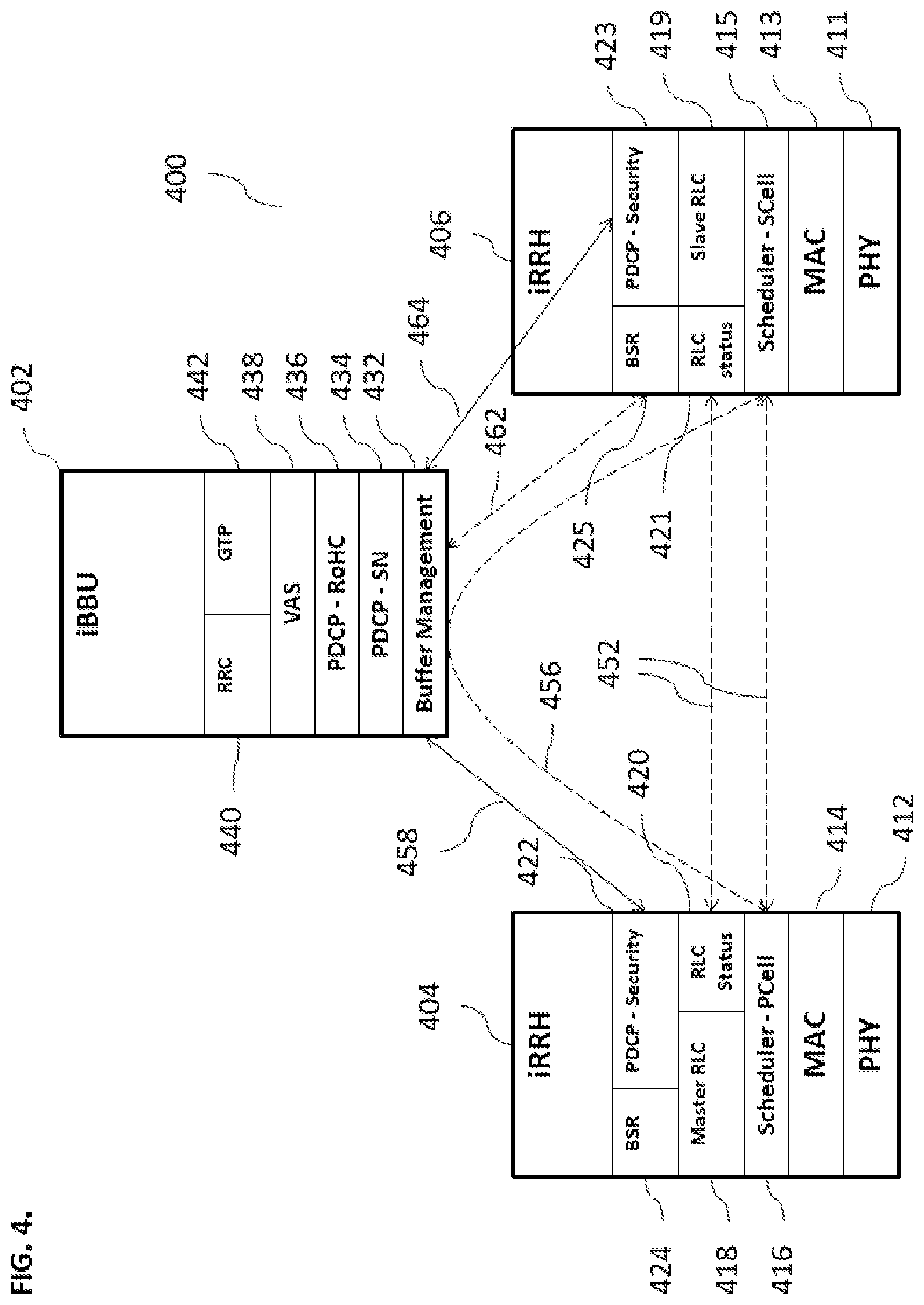 Patent US12309753 Figure 7 – Multi-technology aggregation architecture for long term evolution communications systems