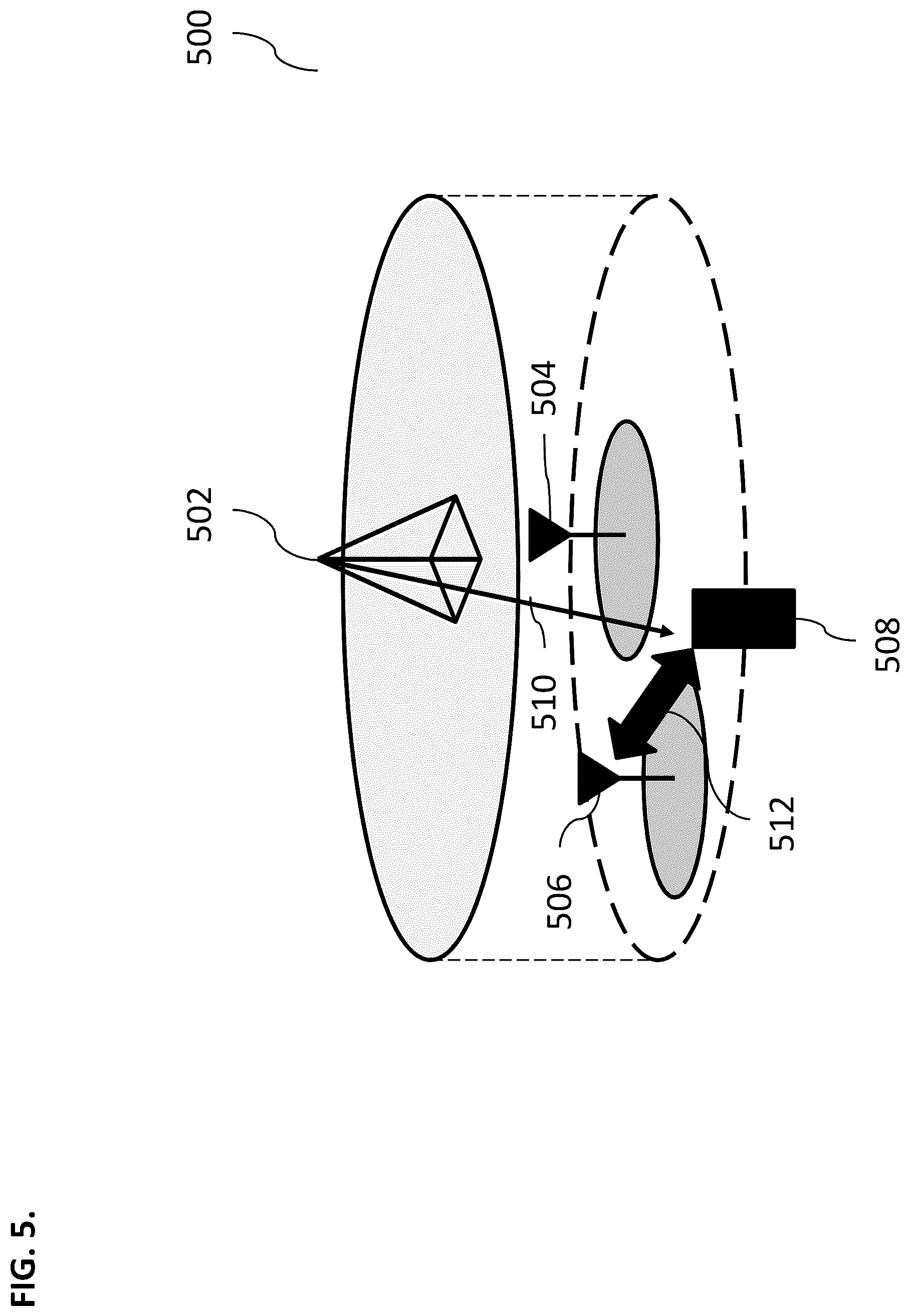 Patent US12309753 Figure 8 – Multi-technology aggregation architecture for long term evolution communications systems