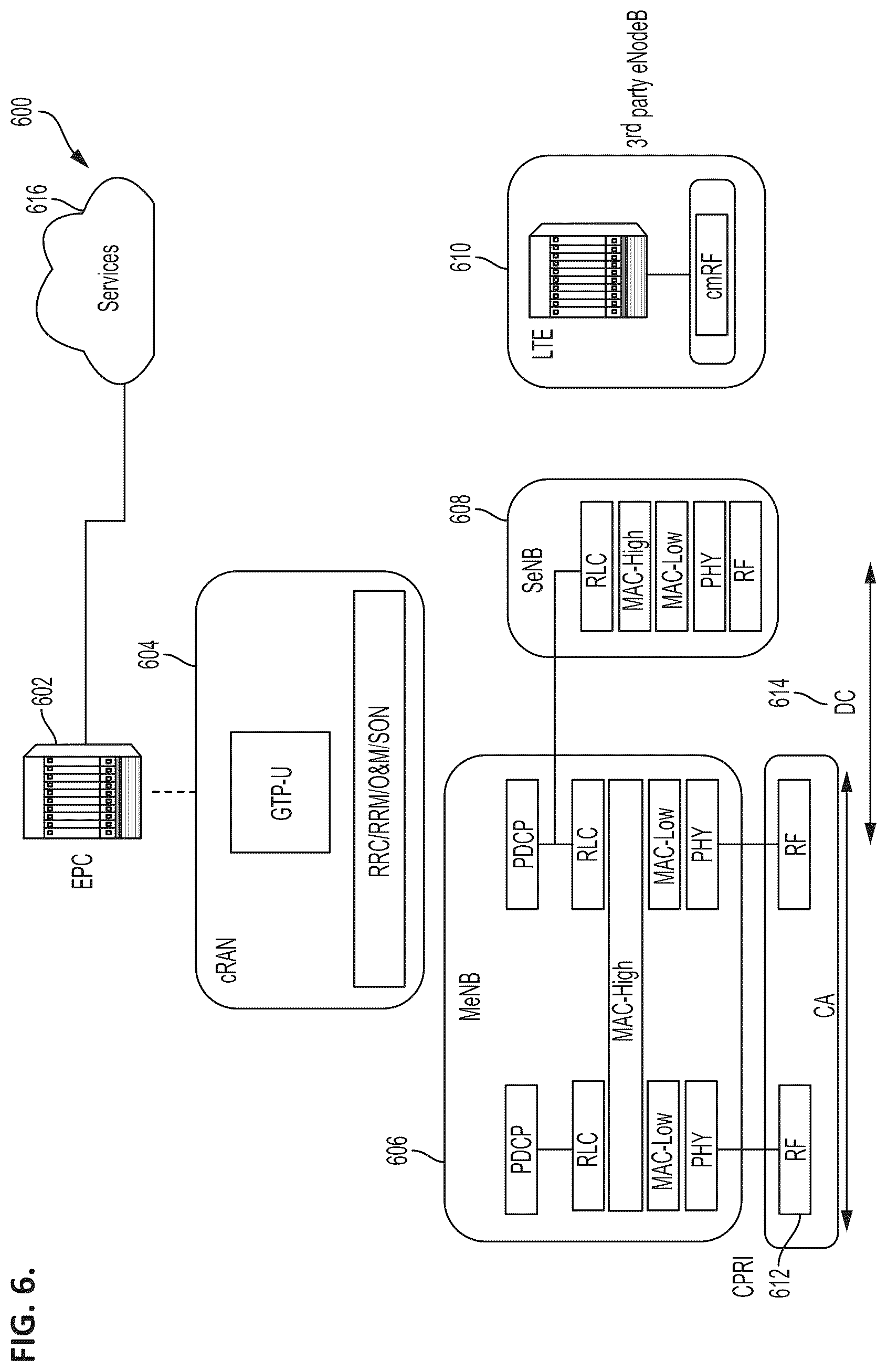 Patent US12309753 Figure 9 – Multi-technology aggregation architecture for long term evolution communications systems