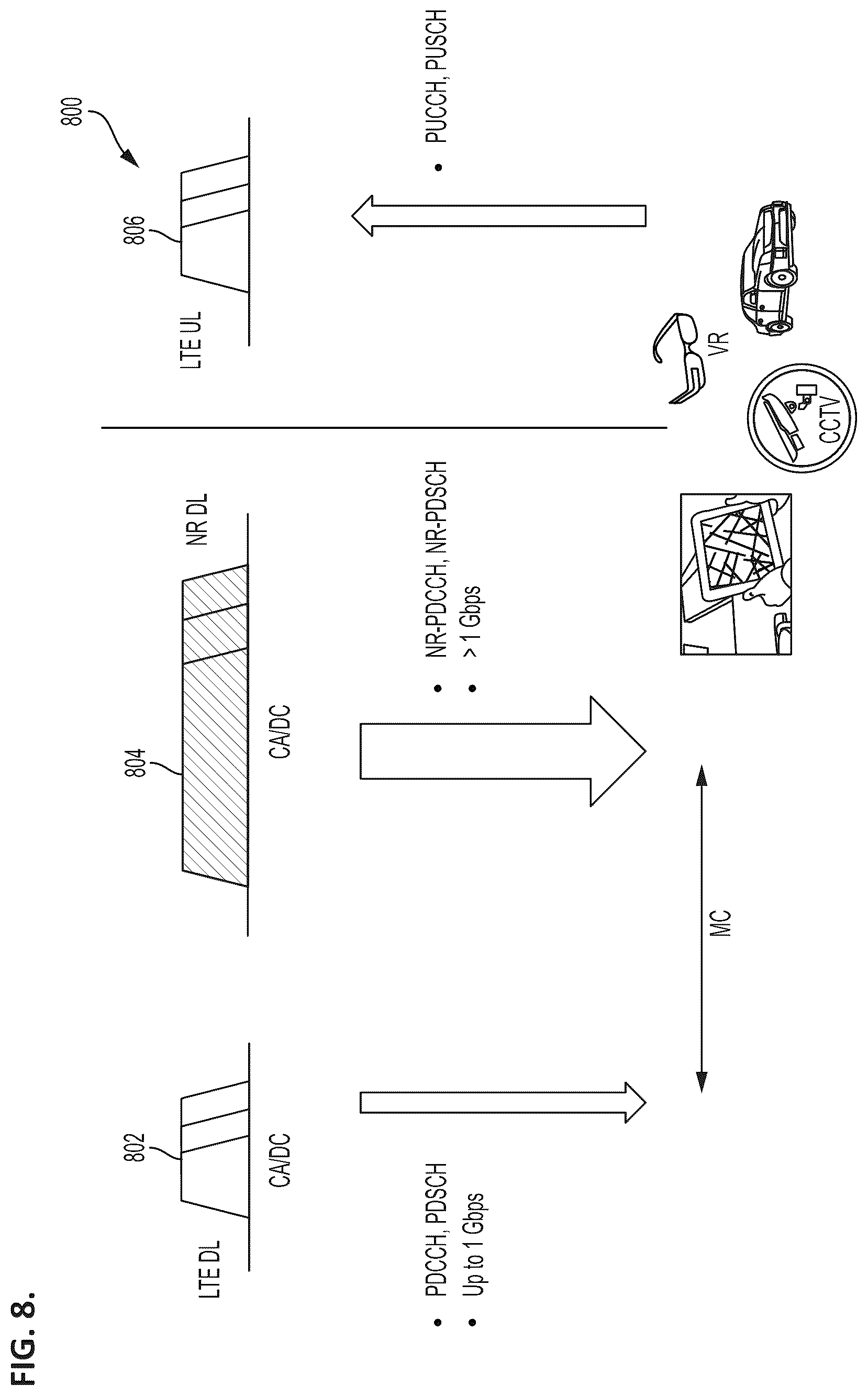 Patent US12309753 Figure 11 – Multi-technology aggregation architecture for long term evolution communications systems