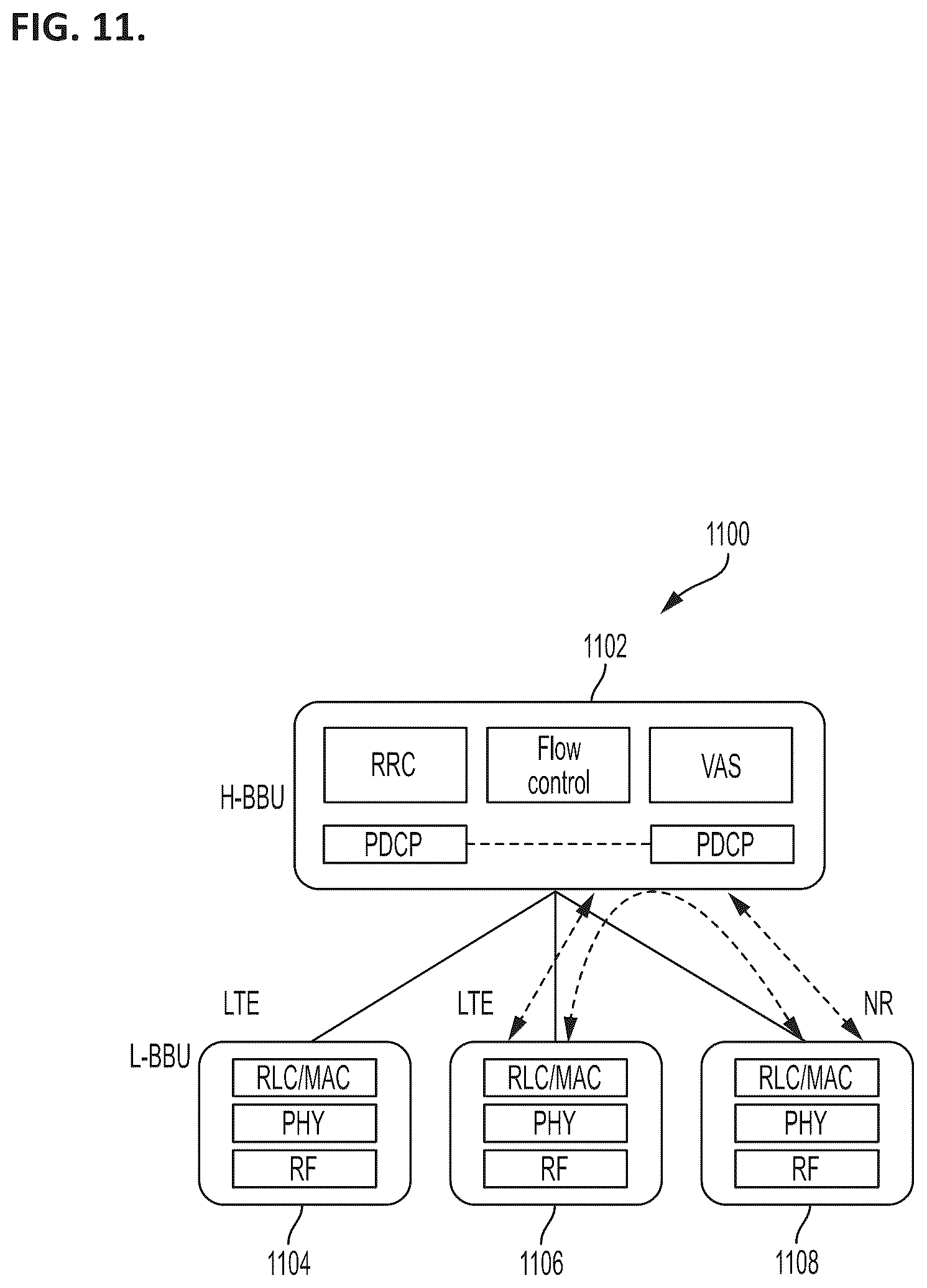 Patent US12309753 Figure 14 – Multi-technology aggregation architecture for long term evolution communications systems