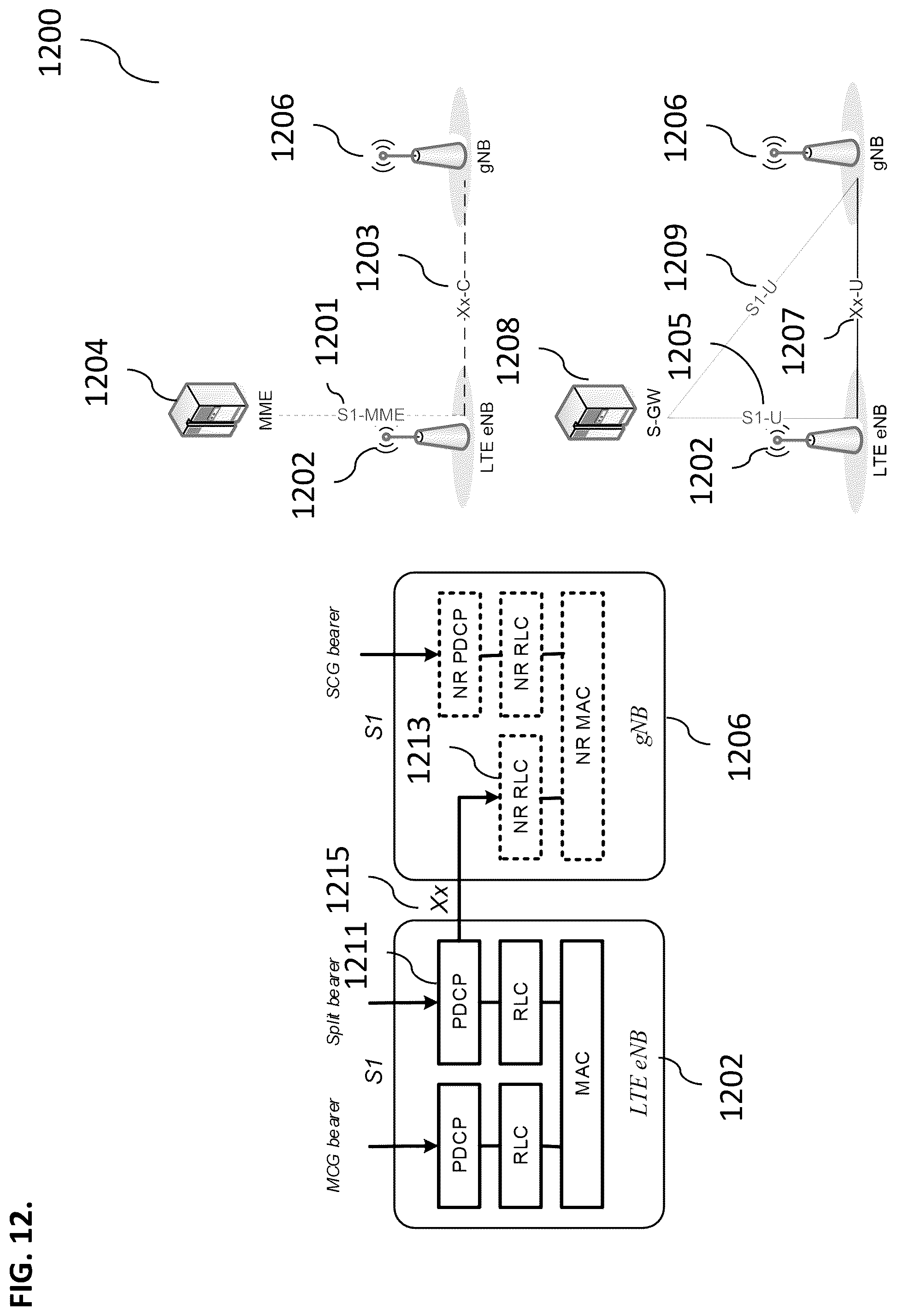 Patent US12309753 Figure 15 – Multi-technology aggregation architecture for long term evolution communications systems