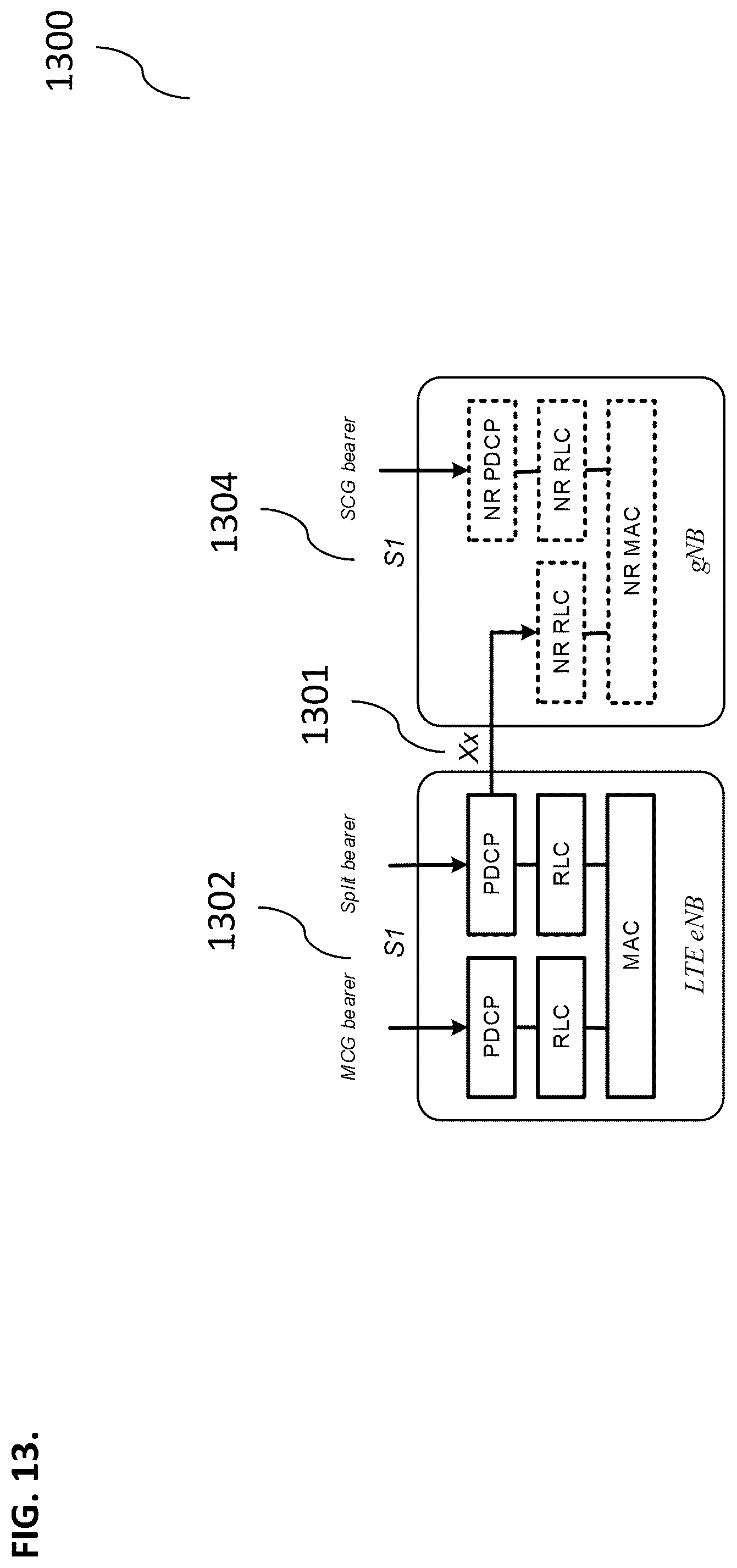 Patent US12309753 Figure 16 – Multi-technology aggregation architecture for long term evolution communications systems