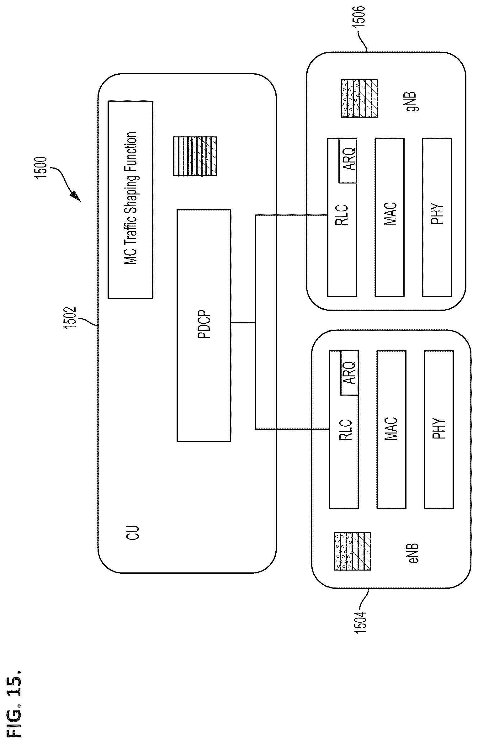 Patent US12309753 Figure 19 – Multi-technology aggregation architecture for long term evolution communications systems