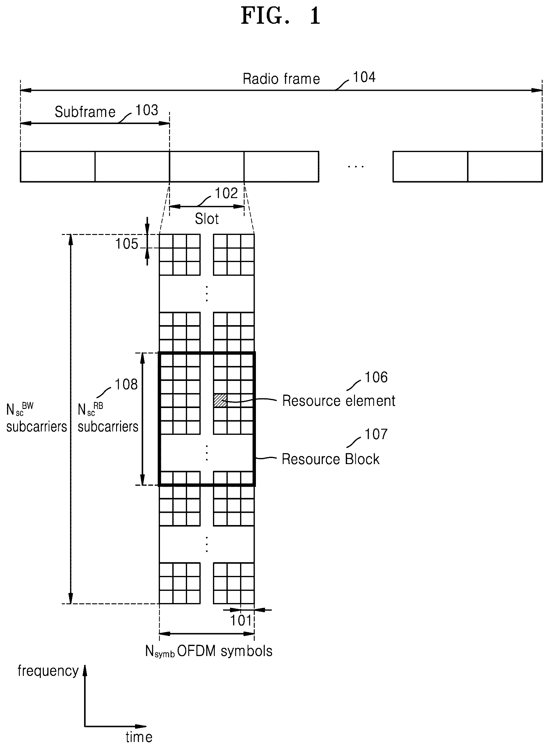 Patent US12309754 Figure 1 – Method and device for controlling resource and power of full duplex operation in a wireless communication system